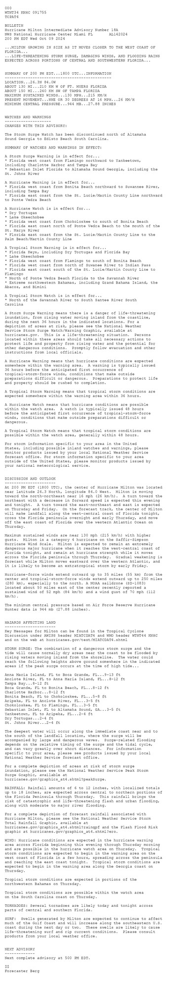 
 <br />
 000<br />
 WTNT34 KNHC 091755<br />
 TCPAT4<br />
  <br />
 BULLETIN<br />
 Hurricane Milton Intermediate Advisory Number 18A<br />
 NWS National Hurricane Center Miami FL       AL142024<br />
 200 PM EDT Wed Oct 09 2024<br />
  <br />
 ...MILTON GROWING IN SIZE AS IT MOVES CLOSER TO THE WEST COAST OF <br />
 FLORIDA...<br />
 ...LIFE-THREATENING STORM SURGE, DAMAGING WINDS, AND FLOODING RAINS <br />
 EXPECTED ACROSS PORTIONS OF CENTRAL AND SOUTHWESTERN FLORIDA...<br />
  <br />
  <br />
 SUMMARY OF 200 PM EDT...1800 UTC...INFORMATION<br />
 ----------------------------------------------<br />
 LOCATION...26.3N 84.0W<br />
 ABOUT 130 MI...210 KM W OF FT. MYERS FLORIDA<br />
 ABOUT 150 MI...240 KM SW OF TAMPA FLORIDA<br />
 MAXIMUM SUSTAINED WINDS...130 MPH...215 KM/H<br />
 PRESENT MOVEMENT...NNE OR 30 DEGREES AT 16 MPH...26 KM/H<br />
 MINIMUM CENTRAL PRESSURE...944 MB...27.88 INCHES<br />
  <br />
  <br />
 WATCHES AND WARNINGS<br />
 --------------------<br />
 CHANGES WITH THIS ADVISORY:<br />
  <br />
 The Storm Surge Watch has been discontinued north of Altamaha <br />
 Sound Georgia to Edisto Beach South Carolina.<br />
  <br />
 SUMMARY OF WATCHES AND WARNINGS IN EFFECT:<br />
  <br />
 A Storm Surge Warning is in effect for...<br />
 * Florida west coast from Flamingo northward to Yankeetown,<br />
 including Charlotte Harbor and Tampa Bay<br />
 * Sebastian Inlet Florida to Altamaha Sound Georgia, including the<br />
 St. Johns River<br />
  <br />
 A Hurricane Warning is in effect for...<br />
 * Florida west coast from Bonita Beach northward to Suwannee River,<br />
 including Tampa Bay<br />
 * Florida east coast from the St. Lucie/Martin County Line northward<br />
 to Ponte Vedra Beach<br />
  <br />
 A Hurricane Watch is in effect for...<br />
 * Dry Tortugas<br />
 * Lake Okeechobee<br />
 * Florida west coast from Chokoloskee to south of Bonita Beach<br />
 * Florida east coast north of Ponte Vedra Beach to the mouth of the<br />
 St. Marys River<br />
 * Florida east coast from the St. Lucie/Martin County Line to the<br />
 Palm Beach/Martin County Line<br />
  <br />
 A Tropical Storm Warning is in effect for...<br />
 * Florida Keys, including Dry Tortugas and Florida Bay<br />
 * Lake Okeechobee<br />
 * Florida west coast from Flamingo to south of Bonita Beach<br />
 * Florida west coast from north of Suwanee River to Indian Pass<br />
 * Florida east coast south of the St. Lucie/Martin County Line to<br />
 Flamingo<br />
 * North of Ponte Vedra Beach Florida to the Savannah River<br />
 * Extreme northwestern Bahamas, including Grand Bahama Island, the<br />
 Abacos, and Bimini<br />
  <br />
 A Tropical Storm Watch is in effect for...<br />
 * North of the Savannah River to South Santee River South<br />
 Carolina<br />
  <br />
 A Storm Surge Warning means there is a danger of life-threatening<br />
 inundation, from rising water moving inland from the coastline,<br />
 during the next 36 hours in the indicated locations. For a<br />
 depiction of areas at risk, please see the National Weather<br />
 Service Storm Surge Watch/Warning Graphic, available at<br />
 hurricanes.gov.  This is a life-threatening situation.  Persons<br />
 located within these areas should take all necessary actions to<br />
 protect life and property from rising water and the potential for<br />
 other dangerous conditions.  Promptly follow evacuation and other<br />
 instructions from local officials.<br />
  <br />
 A Hurricane Warning means that hurricane conditions are expected<br />
 somewhere within the warning area.  A warning is typically issued<br />
 36 hours before the anticipated first occurrence of<br />
 tropical-storm-force winds, conditions that make outside<br />
 preparations difficult or dangerous.  Preparations to protect life<br />
 and property should be rushed to completion.<br />
  <br />
 A Tropical Storm Warning means that tropical storm conditions are<br />
 expected somewhere within the warning area within 36 hours.<br />
  <br />
 A Hurricane Watch means that hurricane conditions are possible<br />
 within the watch area.  A watch is typically issued 48 hours<br />
 before the anticipated first occurrence of tropical-storm-force<br />
 winds, conditions that make outside preparations difficult or<br />
 dangerous.<br />
  <br />
 A Tropical Storm Watch means that tropical storm conditions are<br />
 possible within the watch area, generally within 48 hours.<br />
  <br />
 For storm information specific to your area in the United<br />
 States, including possible inland watches and warnings, please<br />
 monitor products issued by your local National Weather Service<br />
 forecast office. For storm information specific to your area<br />
 outside of the United States, please monitor products issued by<br />
 your national meteorological service.<br />
  <br />
  <br />
 DISCUSSION AND OUTLOOK<br />
 ----------------------<br />
 At 200 PM EDT (1800 UTC), the center of Hurricane Milton was located<br />
 near latitude 26.3 North, longitude 84.0 West.  Milton is moving<br />
 toward the north-northeast near 16 mph (26 km/h).  A turn toward the <br />
 northeast with a decrease in forward speed is expected this evening <br />
 and tonight.  A turn toward the east-northeast and east is expected <br />
 on Thursday and Friday.  On the forecast track, the center of Milton<br />
 will make landfall along the west-central coast of Florida tonight, <br />
 cross the Florida peninsula overnight and early Thursday, and move <br />
 off the east coast of Florida over the western Atlantic Ocean on <br />
 Thursday.<br />
  <br />
 Maximum sustained winds are near 130 mph (215 km/h) with higher<br />
 gusts.  Milton is a category 4 hurricane on the Saffir-Simpson<br />
 Hurricane Wind Scale.  Milton is expected to remain an extremely<br />
 dangerous major hurricane when it reaches the west-central coast of<br />
 Florida tonight, and remain at hurricane strength while it moves<br />
 across the Florida peninsula through Thursday.  Gradual weakening is<br />
 forecast while Milton moves eastward over the western Atlantic, and<br />
 it is likely to become an extratropical storm by early Friday.<br />
  <br />
 Hurricane-force winds extend outward up to 35 miles (55 km) from the <br />
 center and tropical-storm-force winds extend outward up to 250 miles <br />
 (280 km), especially to the north. A NOAA saildrone (SD-1083) <br />
 located about 50 miles east of the center recently reported a <br />
 sustained wind of 52 mph (84 km/h) and a wind gust of 70 mph (112 <br />
 km/h).<br />
  <br />
 The minimum central pressure based on Air Force Reserve Hurricane<br />
 Hunter data is 944 mb (27.88 inches).<br />
  <br />
  <br />
 HAZARDS AFFECTING LAND<br />
 ----------------------<br />
 Key Messages for Milton can be found in the Tropical Cyclone<br />
 Discussion under AWIPS header MIATCDAT4 and WMO header WTNT44 KNHC<br />
 and on the web at hurricanes.gov/text/MIATCDAT4.shtml<br />
  <br />
 STORM SURGE: The combination of a dangerous storm surge and the<br />
 tide will cause normally dry areas near the coast to be flooded by<br />
 rising waters moving inland from the shoreline.  The water could<br />
 reach the following heights above ground somewhere in the indicated<br />
 areas if the peak surge occurs at the time of high tide...<br />
  <br />
 Anna Maria Island, FL to Boca Grande, FL...9-13 ft<br />
 Anclote River, FL to Anna Maria Island, FL...8-12 ft<br />
 Tampa Bay...8-12 ft<br />
 Boca Grande, FL to Bonita Beach, FL...8-12 ft<br />
 Charlotte Harbor...8-12 ft<br />
 Bonita Beach, FL to Chokoloskee, FL...5-8 ft<br />
 Aripeka, FL to Anclote River, FL...3-5 ft<br />
 Chokoloskee, FL to Flamingo, FL...3-5 ft<br />
 Sebastian Inlet, FL to Altamaha Sound, GA...3-5 ft<br />
 Yankeetown, FL to Aripeka, FL...2-4 ft<br />
 Dry Tortugas...2-4 ft<br />
 St. Johns River...2-4 ft<br />
  <br />
 The deepest water will occur along the immediate coast near and to<br />
 the south of the landfall location, where the surge will be<br />
 accompanied by large and dangerous waves.  Surge-related flooding<br />
 depends on the relative timing of the surge and the tidal cycle,<br />
 and can vary greatly over short distances.  For information<br />
 specific to your area, please see products issued by your local<br />
 National Weather Service forecast office.<br />
  <br />
 For a complete depiction of areas at risk of storm surge<br />
 inundation, please see the National Weather Service Peak Storm<br />
 Surge Graphic, available at<br />
 hurricanes.gov/graphics_at4.shtml?peakSurge.<br />
  <br />
 RAINFALL: Rainfall amounts of 6 to 12 inches, with localized totals<br />
 up to 18 inches, are expected across central to northern portions of<br />
 the Florida Peninsula through Thursday.  This rainfall brings the<br />
 risk of catastrophic and life-threatening flash and urban flooding,<br />
 along with moderate to major river flooding.<br />
  <br />
 For a complete depiction of forecast rainfall associated with<br />
 Hurricane Milton, please see the National Weather Service Storm<br />
 Total Rainfall Graphic, available at<br />
 hurricanes.gov/graphics_at4.shtml?rainqpf and the Flash Flood Risk<br />
 graphic at hurricanes.gov/graphics_at4.shtml?ero.<br />
  <br />
 WIND: Hurricane conditions are expected in the hurricane warning<br />
 area across Florida beginning this evening through Thursday morning<br />
 and are possible in the hurricane watch area on Thursday.  Tropical<br />
 storm conditions are expected to begin in the warning area on the<br />
 west coast of Florida in a few hours, spreading across the peninsula<br />
 and reaching the east coast tonight.  Tropical storm conditions are<br />
 expected to begin in the warning area along the Georgia coast on<br />
 Thursday.<br />
  <br />
 Tropical storm conditions are expected in portions of the<br />
 northwestern Bahamas on Thursday.<br />
  <br />
 Tropical storm conditions are possible within the watch area<br />
 on the South Carolina coast on Thursday.<br />
  <br />
 TORNADOES: Several tornadoes are likely today and tonight across<br />
 parts of central and southern Florida.<br />
  <br />
 SURF:  Swells generated by Milton are expected to continue to affect<br />
 much of the Gulf Coast and will increase along the southeastern U.S.<br />
 coast during the next day or two.  These swells are likely to cause<br />
 life-threatening surf and rip current conditions.  Please consult<br />
 products from your local weather office.<br />
  <br />
  <br />
 NEXT ADVISORY<br />
 -------------<br />
 Next complete advisory at 500 PM EDT.<br />
  <br />
 $$<br />
 Forecaster Berg<br />
  <br />
 
