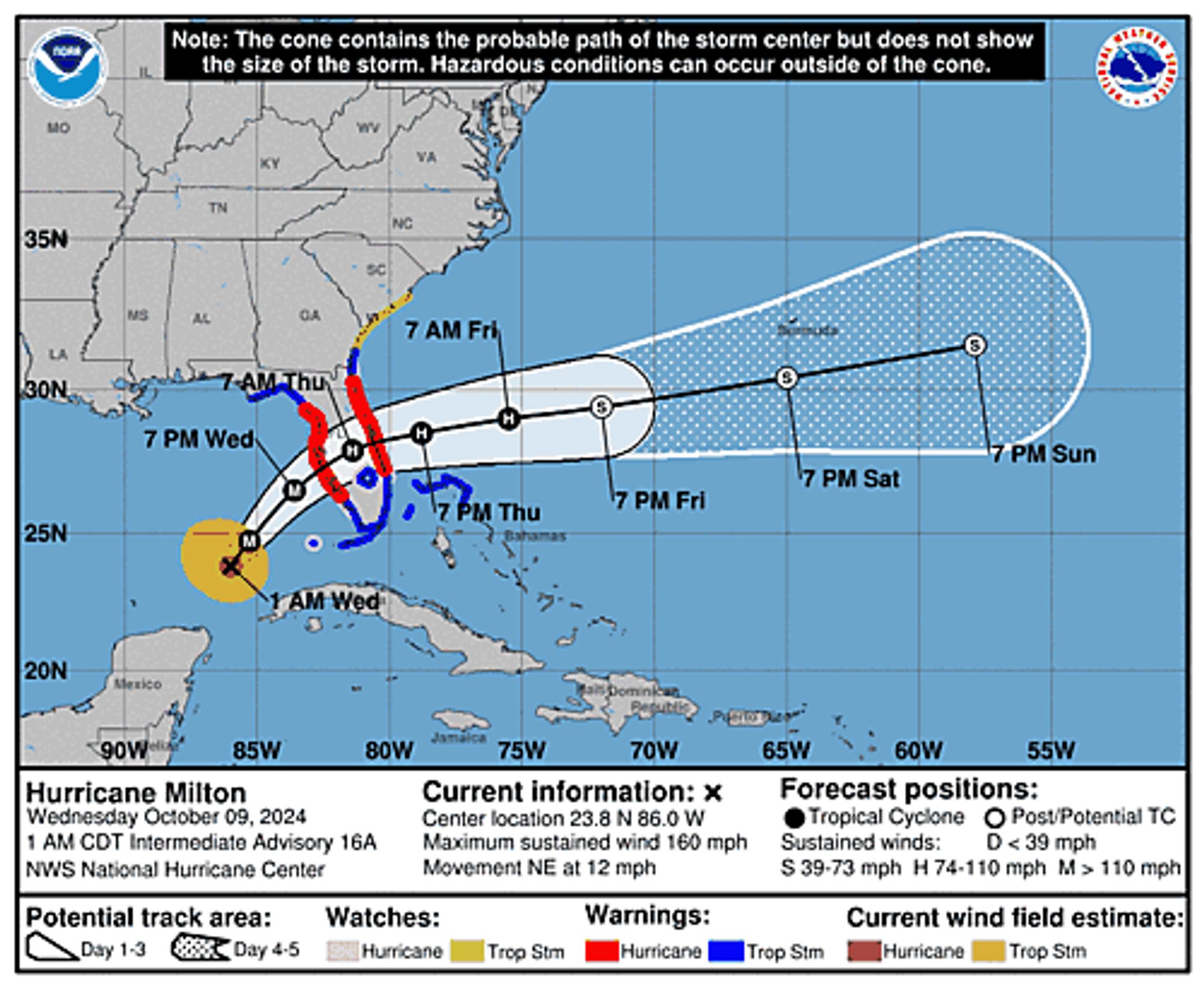 Hurricane Milton 5-Day Uncertainty Track Image