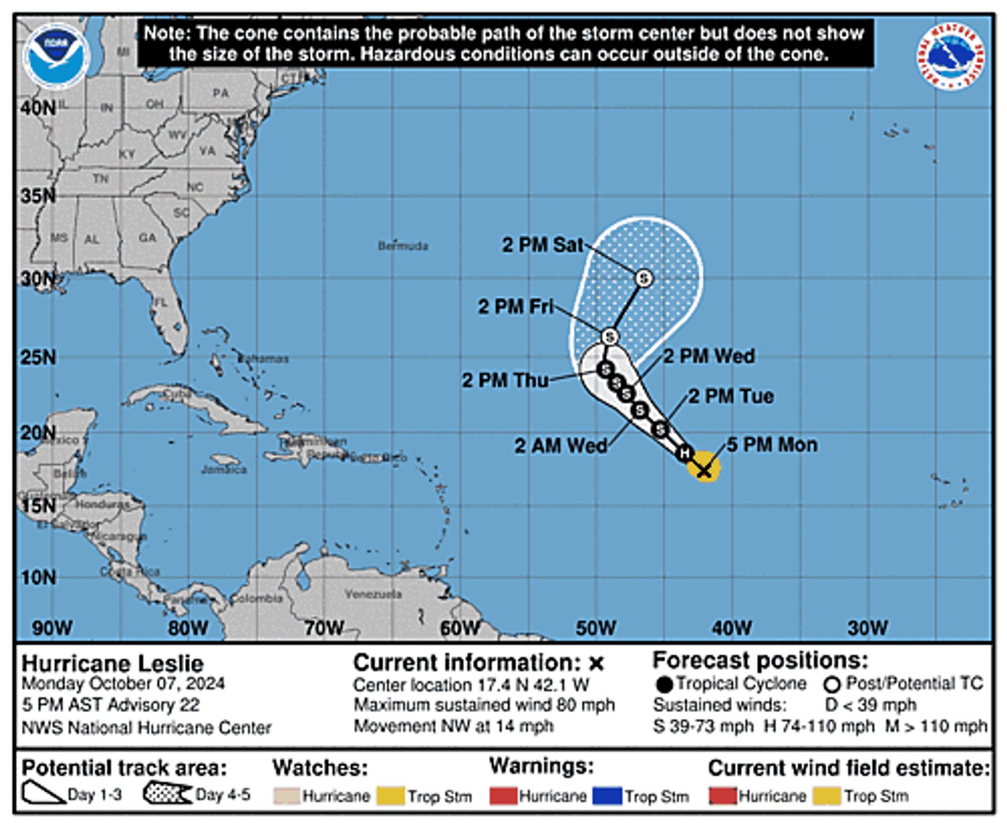 Hurricane Leslie 5-Day Uncertainty Track Image