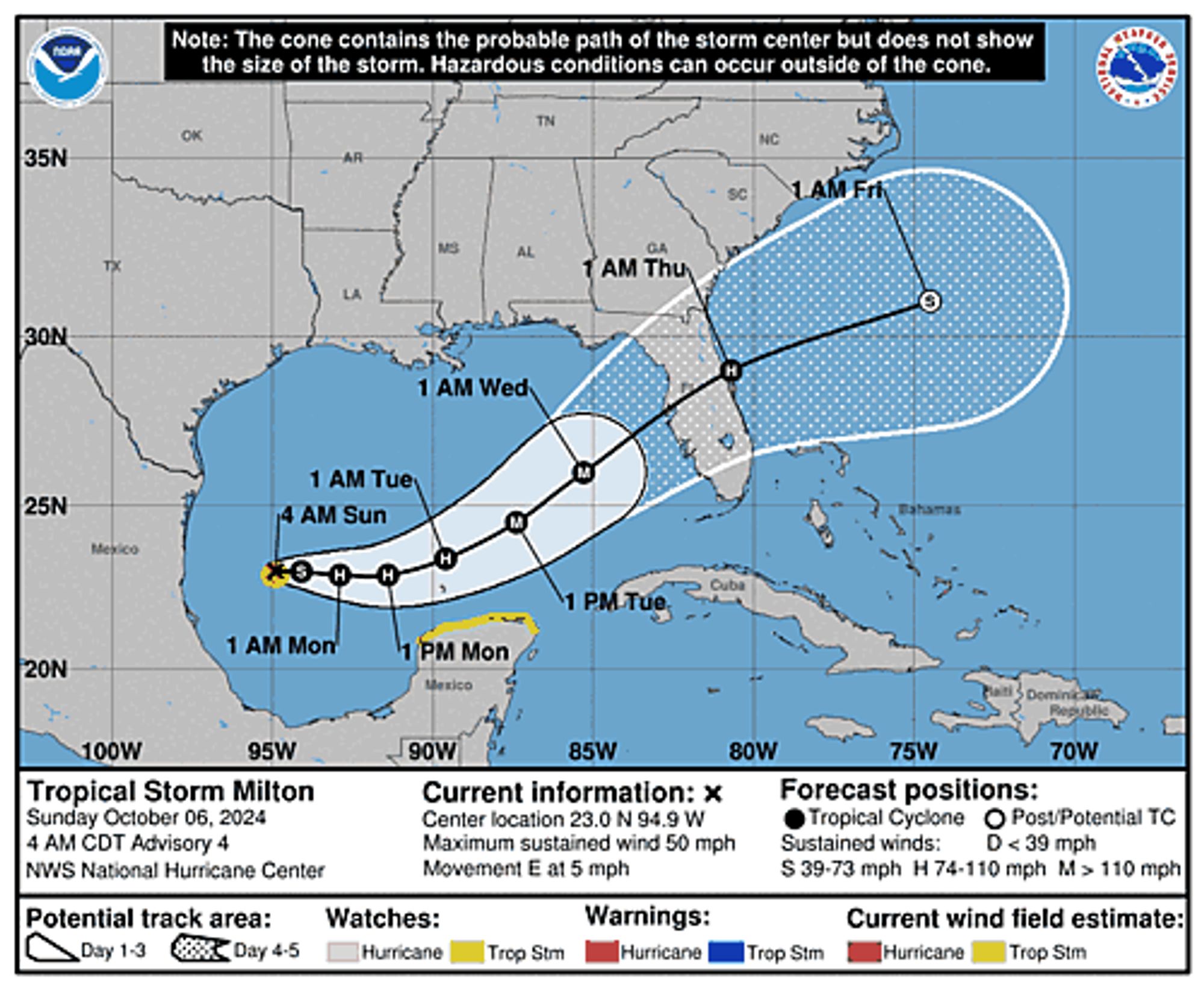 Tropical Storm Milton 5-Day Uncertainty Track Image