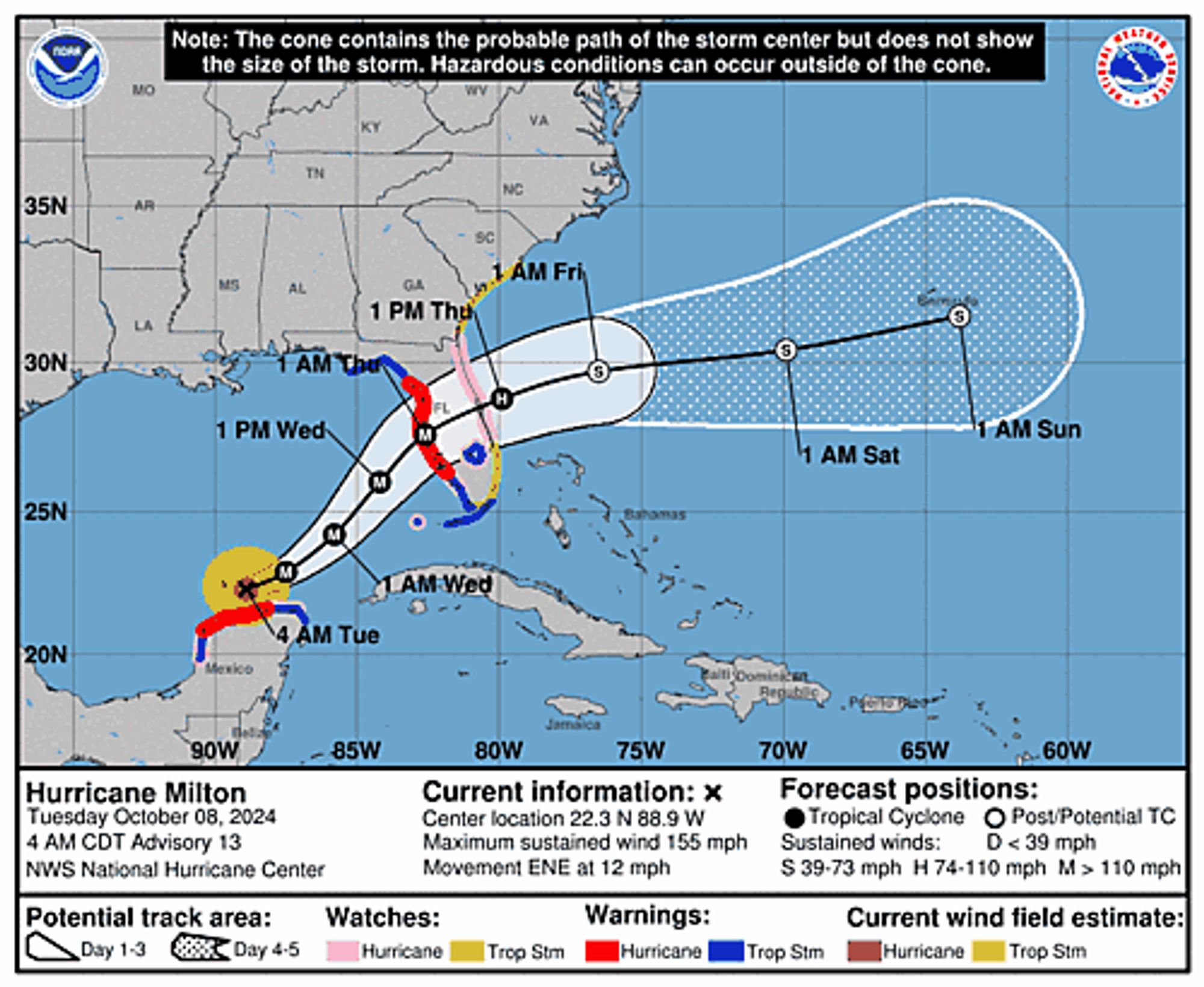 Hurricane Milton 5-Day Uncertainty Track Image