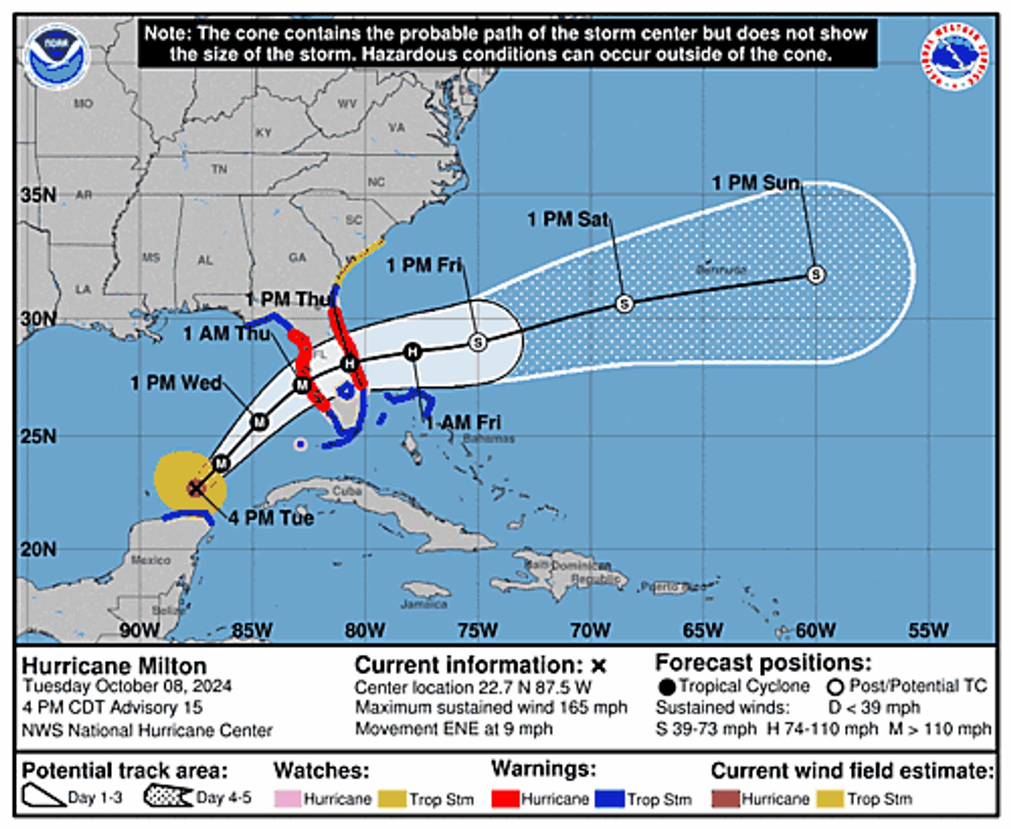 Hurricane Milton 5-Day Uncertainty Track Image