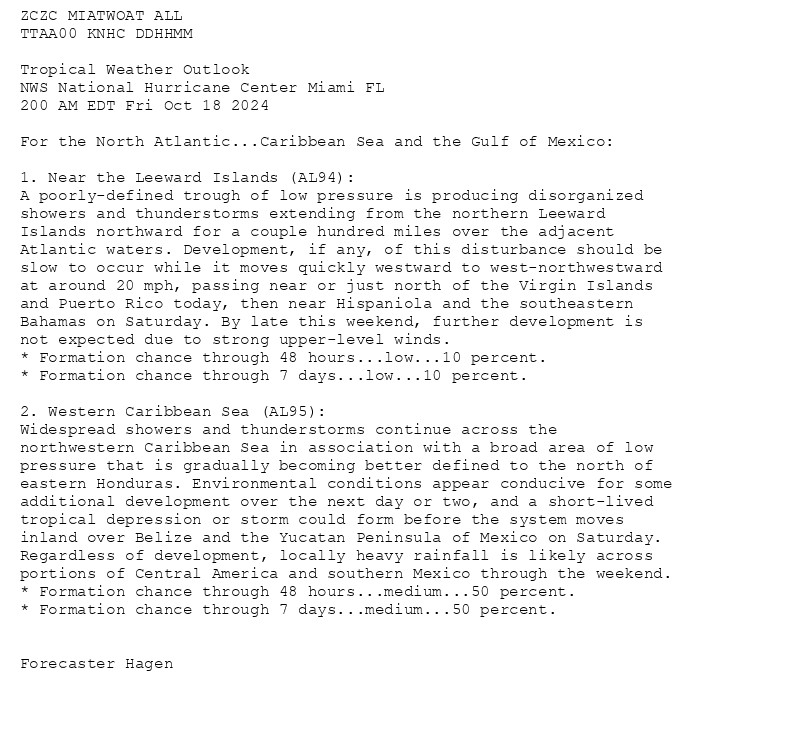 
ZCZC MIATWOAT ALL<br>TTAA00 KNHC DDHHMM<br><br>Tropical Weather Outlook<br>NWS National Hurricane Center Miami FL<br>200 AM EDT Fri Oct 18 2024<br><br>For the North Atlantic...Caribbean Sea and the Gulf of Mexico:<br><br>1. Near the Leeward Islands (AL94):<br>A poorly-defined trough of low pressure is producing disorganized <br>showers and thunderstorms extending from the northern Leeward <br>Islands northward for a couple hundred miles over the adjacent <br>Atlantic waters. Development, if any, of this disturbance should be <br>slow to occur while it moves quickly westward to west-northwestward <br>at around 20 mph, passing near or just north of the Virgin Islands <br>and Puerto Rico today, then near Hispaniola and the southeastern <br>Bahamas on Saturday. By late this weekend, further development is <br>not expected due to strong upper-level winds.<br>* Formation chance through 48 hours...low...10 percent.<br>* Formation chance through 7 days...low...10 percent.<br><br>
2. Western Caribbean Sea (AL95):<br>Widespread showers and thunderstorms continue across the <br>northwestern Caribbean Sea in association with a broad area of low <br>pressure that is gradually becoming better defined to the north of <br>eastern Honduras. Environmental conditions appear conducive for some <br>additional development over the next day or two, and a short-lived <br>tropical depression or storm could form before the system moves <br>inland over Belize and the Yucatan Peninsula of Mexico on Saturday. <br>Regardless of development, locally heavy rainfall is likely across <br>portions of Central America and southern Mexico through the weekend.<br>* Formation chance through 48 hours...medium...50 percent.<br>* Formation chance through 7 days...medium...50 percent.<br><br>
<br>Forecaster Hagen<br><br>

