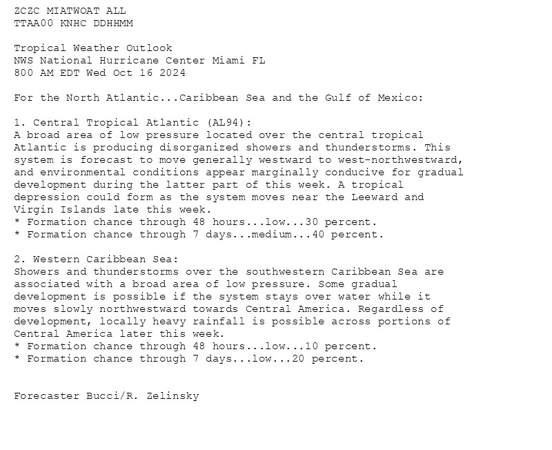 
ZCZC MIATWOAT ALL<br>TTAA00 KNHC DDHHMM<br><br>Tropical Weather Outlook<br>NWS National Hurricane Center Miami FL<br>800 AM EDT Wed Oct 16 2024<br><br>For the North Atlantic...Caribbean Sea and the Gulf of Mexico:<br><br>1. Central Tropical Atlantic (AL94):<br>A broad area of low pressure located over the central tropical <br>Atlantic is producing disorganized showers and thunderstorms. This <br>system is forecast to move generally westward to west-northwestward, <br>and environmental conditions appear marginally conducive for gradual <br>development during the latter part of this week. A tropical <br>depression could form as the system moves near the Leeward and <br>Virgin Islands late this week.<br>* Formation chance through 48 hours...low...30 percent.<br>* Formation chance through 7 days...medium...40 percent.<br><br>
2. Western Caribbean Sea:<br>Showers and thunderstorms over the southwestern Caribbean Sea are <br>associated with a broad area of low pressure. Some gradual <br>development is possible if the system stays over water while it <br>moves slowly northwestward towards Central America. Regardless of <br>development, locally heavy rainfall is possible across portions of <br>Central America later this week.<br>* Formation chance through 48 hours...low...10 percent.<br>* Formation chance through 7 days...low...20 percent.<br><br>
<br>Forecaster Bucci/R. Zelinsky<br><br>

