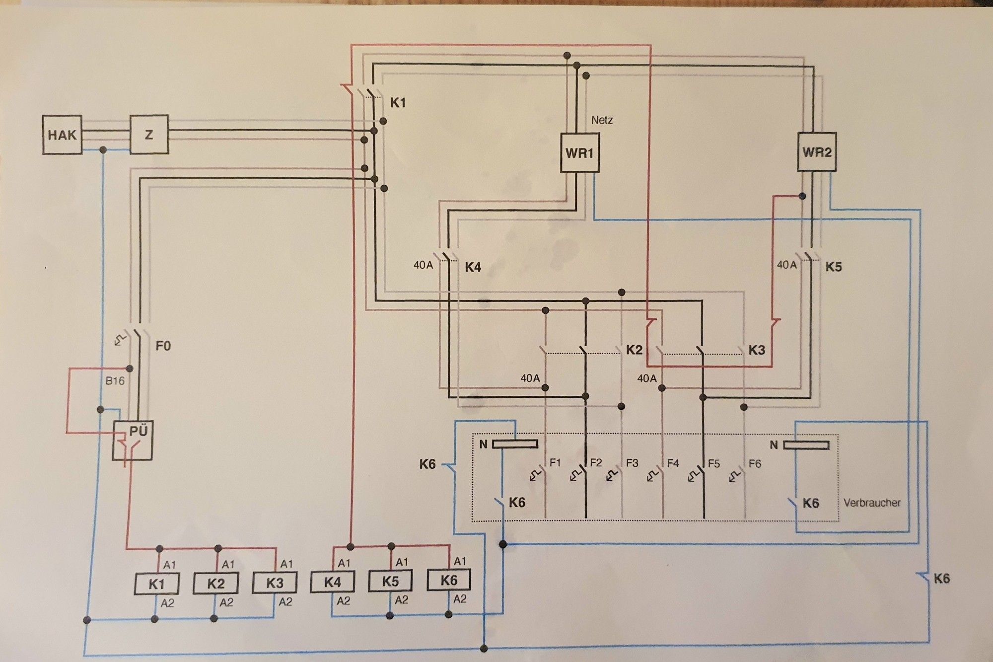 Notstrom Relais Plan