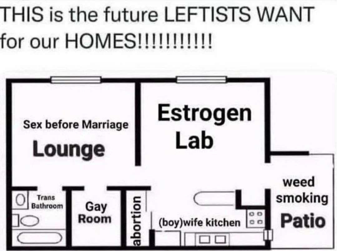 A house floorplan showing sex before marriage lounge, estrogen lab, gay room, trans bathroom, boywife kitchen, and a weed smoking patio.