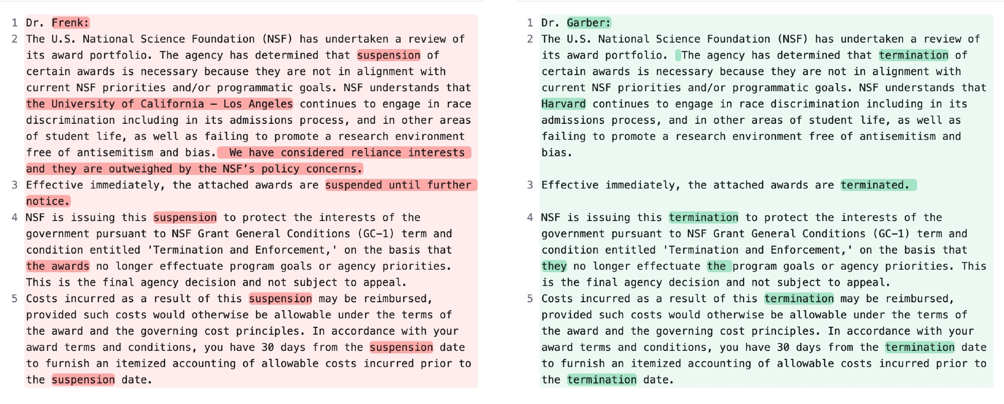 text comparison of NSF letters to harvard and ucla show they are nearly identical.