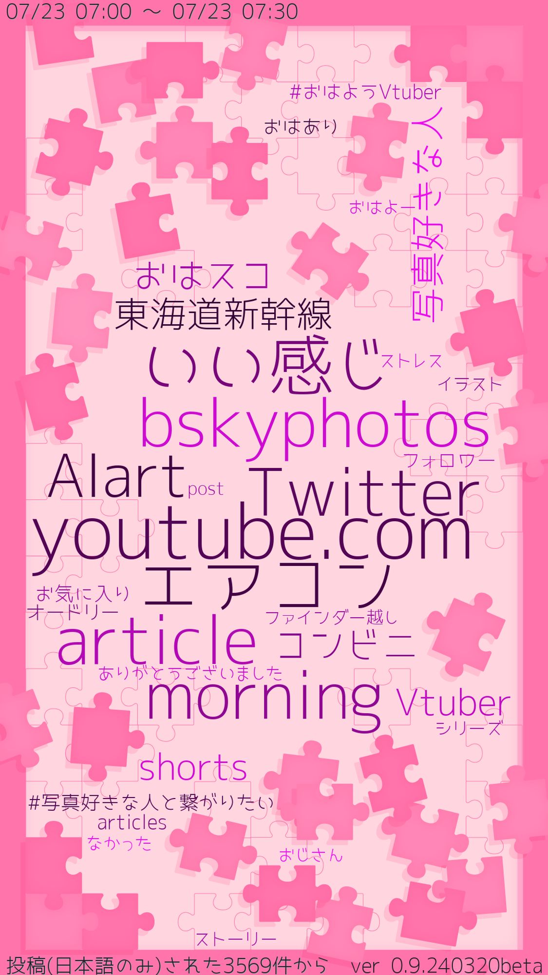 勢い 対象期間【07/23 07:00 ～ 07/23 07:30】
youtube.com エアコン いい感じ bskyphotos article morning Twitter.