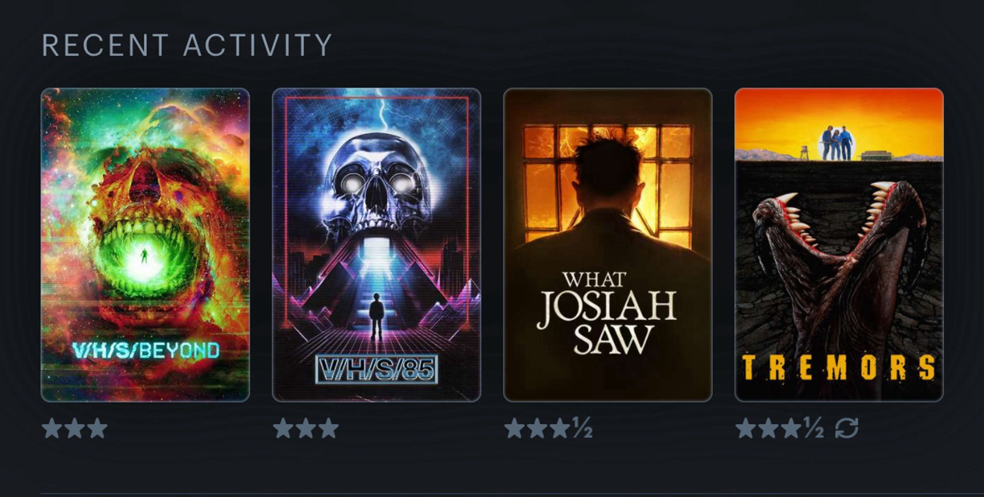 my last four watched on Letterbox featuring:
V/H/S/Beyond
V/H/S/85
What Josiah Saw (what the fuck did he see because whew was that wild)
Tremors