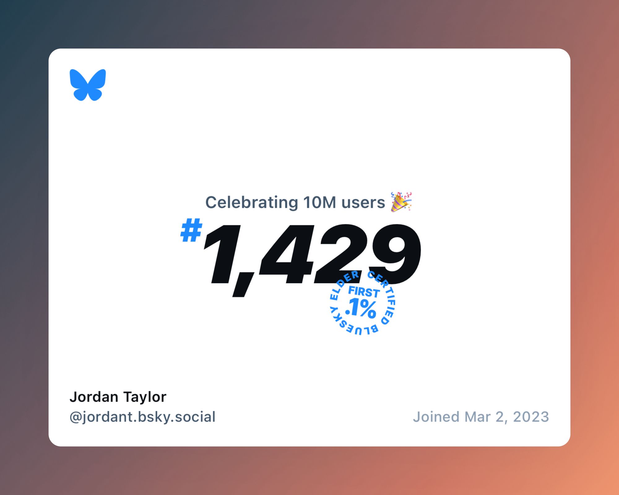 Badge that says “celebrating 10M users” #1,429