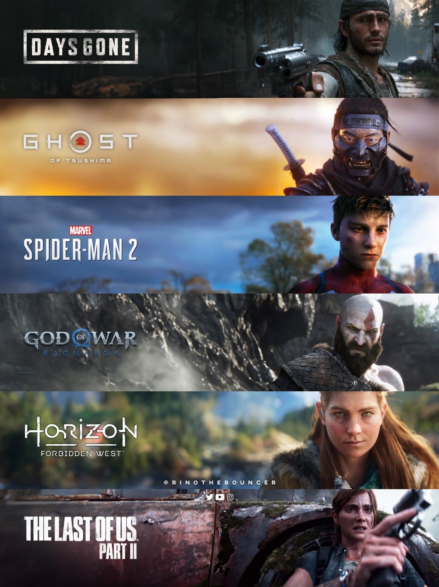 Which One is your Favourite Game from Sony's Exclusive?