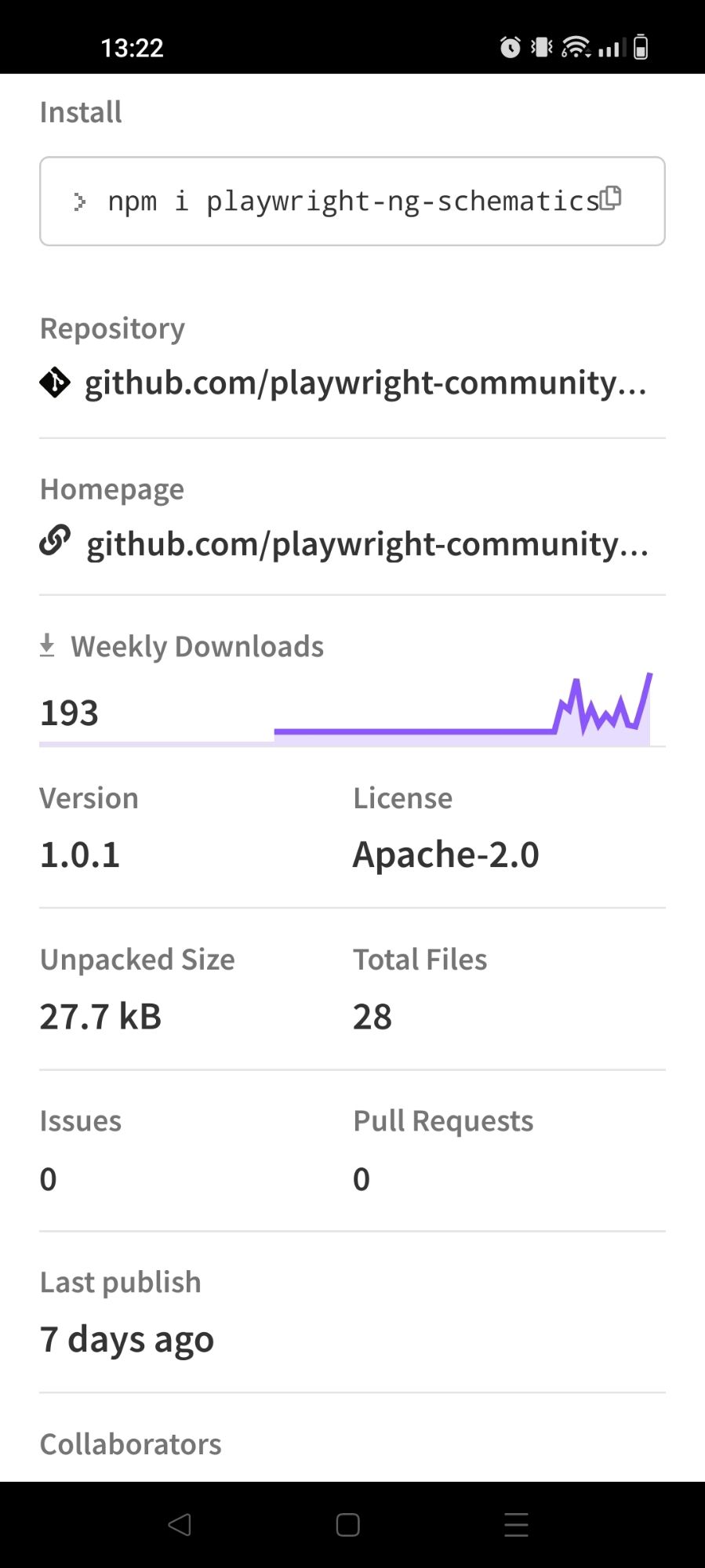 Stats npm. Ça monte gentiment, avec 193 do par semaine