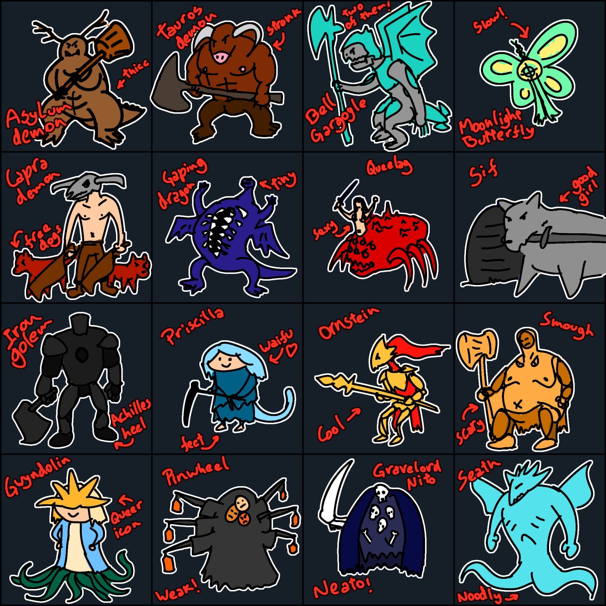 Sixteen doodles of dark souls bosses and silly commentary: Asylum demon (thick), Taurus demon (strong), Bell Gargoyle (two of them), Moonlight Butterfly (slow), Capra demon (free dogs), Gaping dragon (tiny head), Queelag(sexy), Sif (good girl), Iron golem (Achilles heel), Priscilla (waifu! and feet), Ornstein (cool), Smough (scary), Gwyndolin (queer icon), Pinwheel (weak), Gravelord Nito (neato) and Seath (noodly legs)