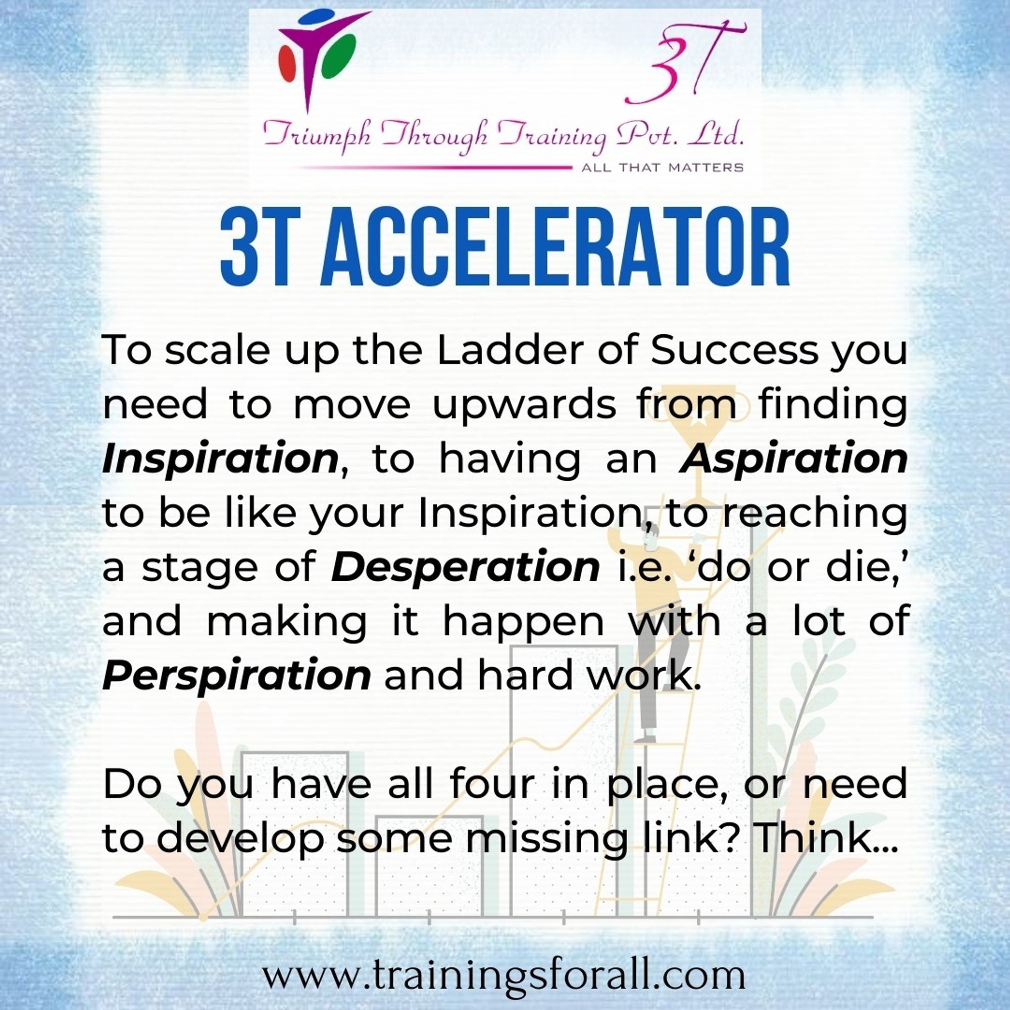 Triumph through Training 3T Accelerator