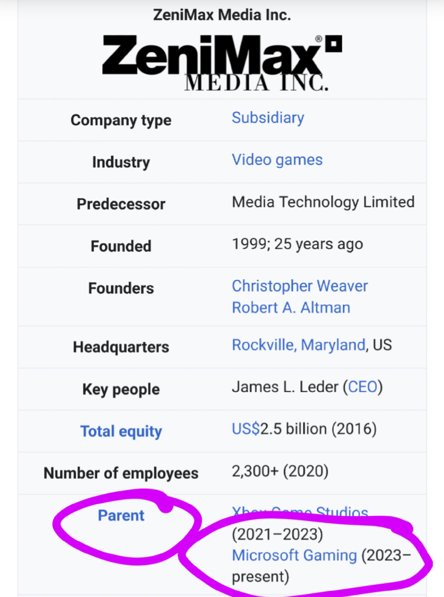 Wikipedia bar for ZeniMax highlighting that Microsoft Gaming is ZeniMax's parent company