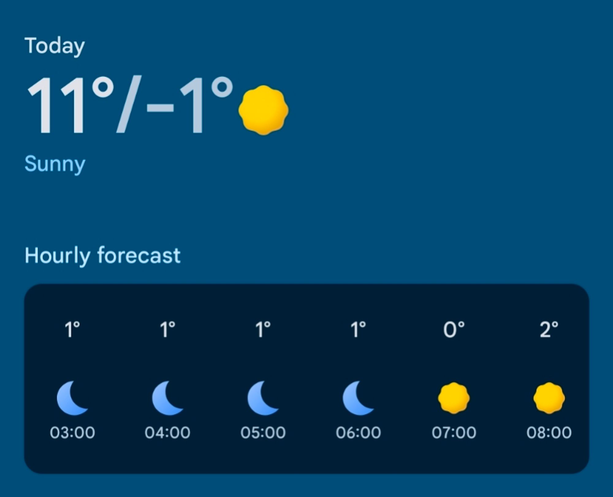 Weather forecast for Stockholm today, showing a high of 11°C and a low of -1°C.