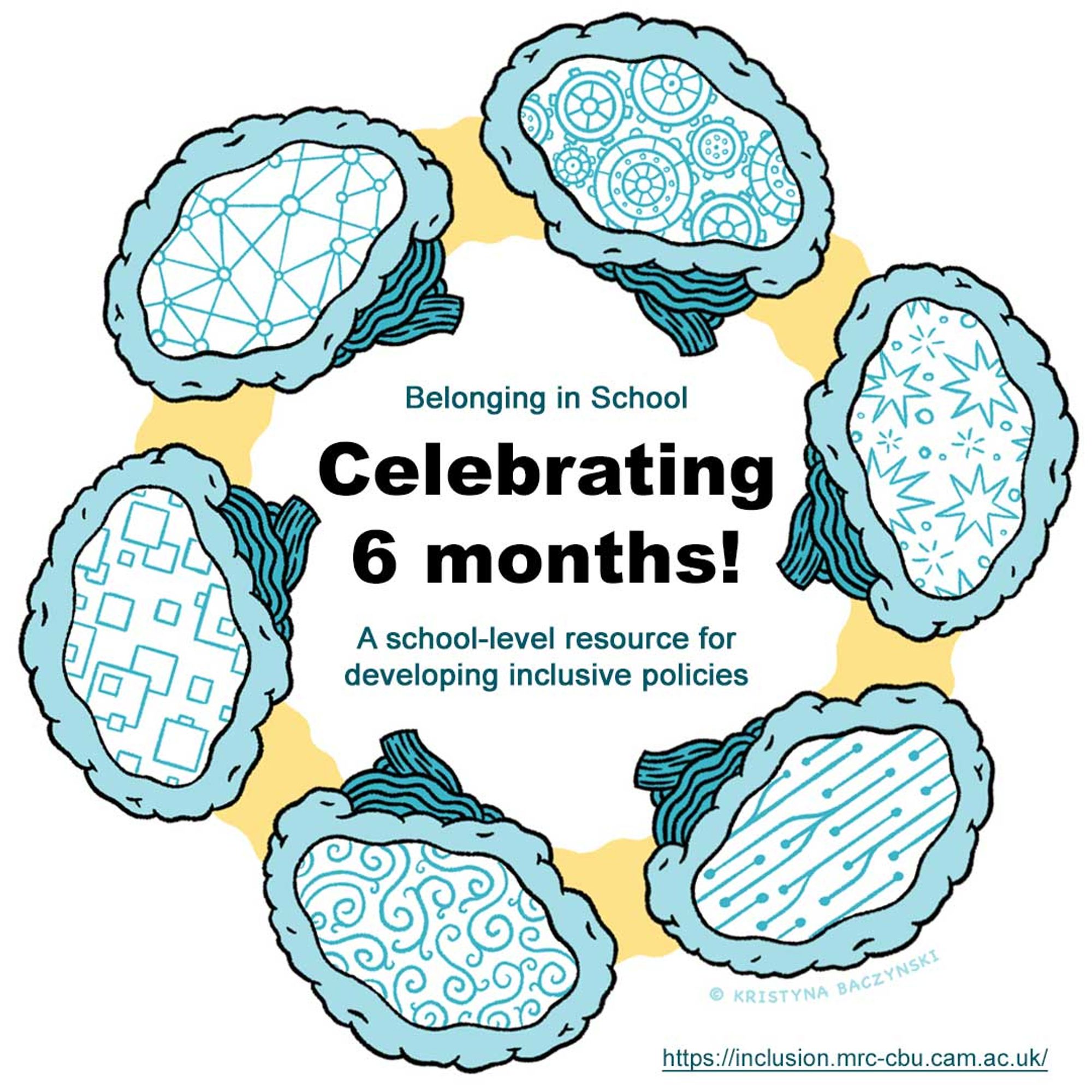 In the middle of this image is dark blue text reading “Belonging In School”, and below that is large bold black text reading “celebrating 6 months!” Underneath that is the dark blue smaller text again reading “A school-level resources for developing inclusive policies.” 
Surrounding this text is a circle of six blue cartoon-style brains with different patterns inside representing how all brains are different.  Behind the brains is a pale yellow circle, and just below the image in small pale blue text reads the illustrator’s name “Krytyna Backynski”, and just below that is a website link https://inclusion.mrc-cbu.cam.ac.uk/.