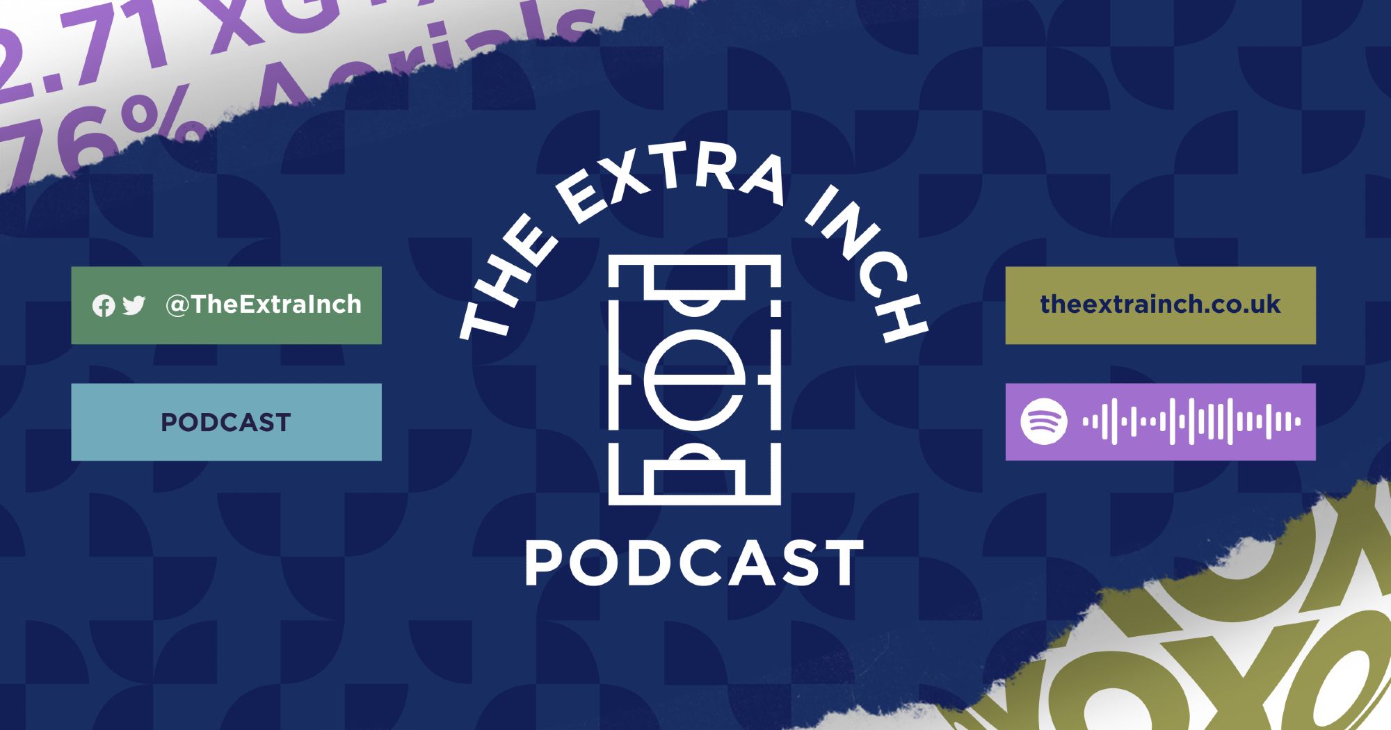 The Extra Inch Podcast graphic