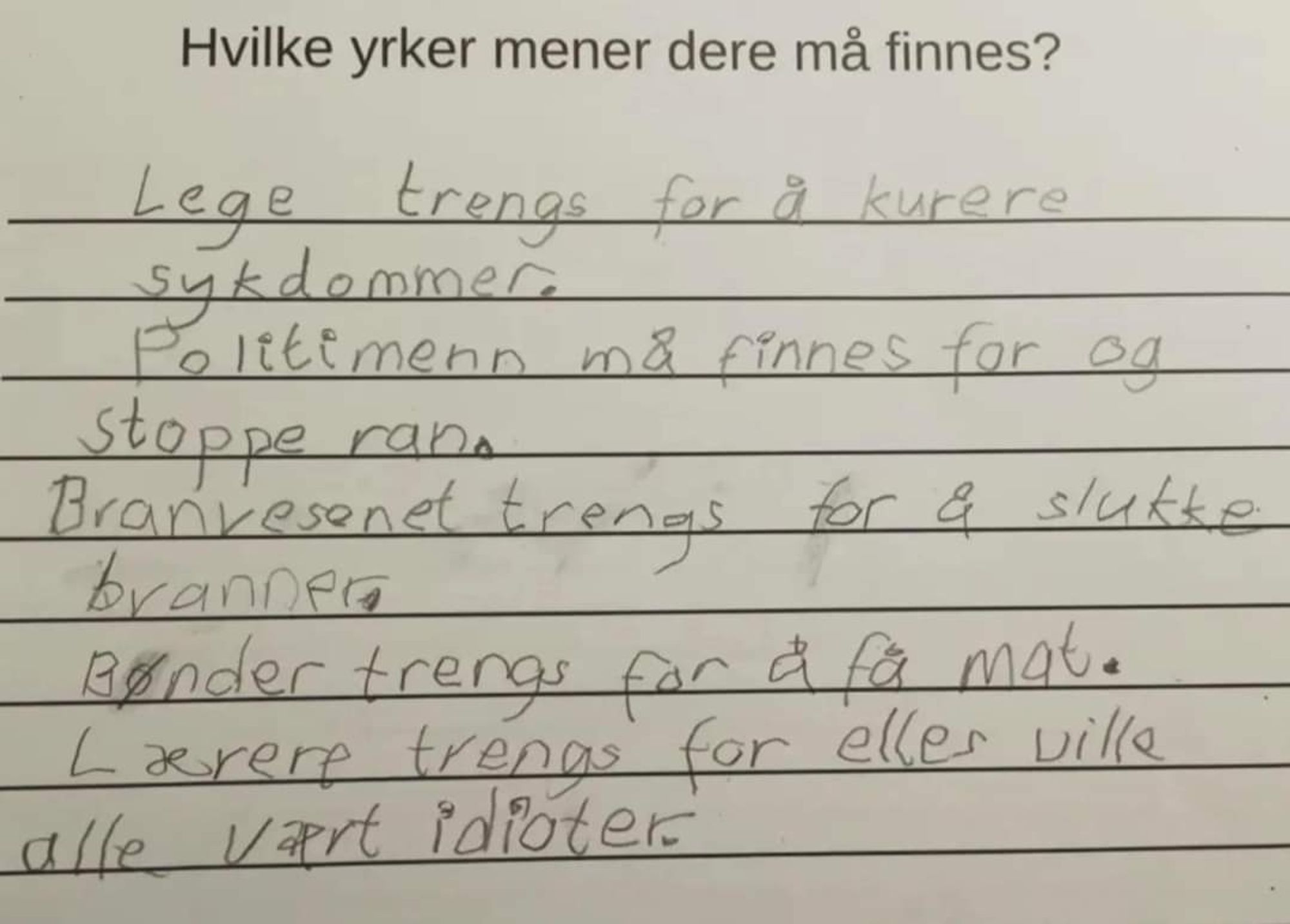 Elevtekst, frå barneskulen etter handskrifta å dømme. Spørsmål: Hbilke yrker mener dere må finnes? Svaret nemner fleire yrke, som "lege trengs for å kurere sykdommer". Nedst står det "Lærere trengs, for ellers ville alle vært idioter".