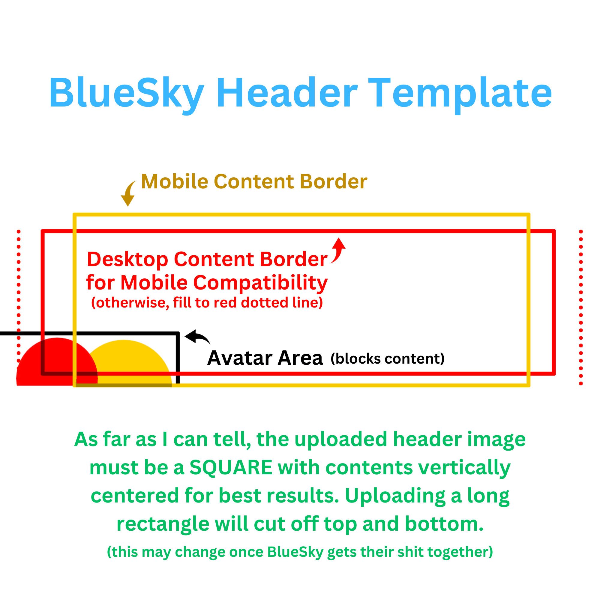 template to produce an accurate header for bluesky that will not cut off content. red solid line is for desktop that has mobile compatibility. yellow solid line is mobile-only content border that may not look good on desktop. black solid line is where the avatar circle obscures header image content. the uploaded bluesky header must be square for best results.