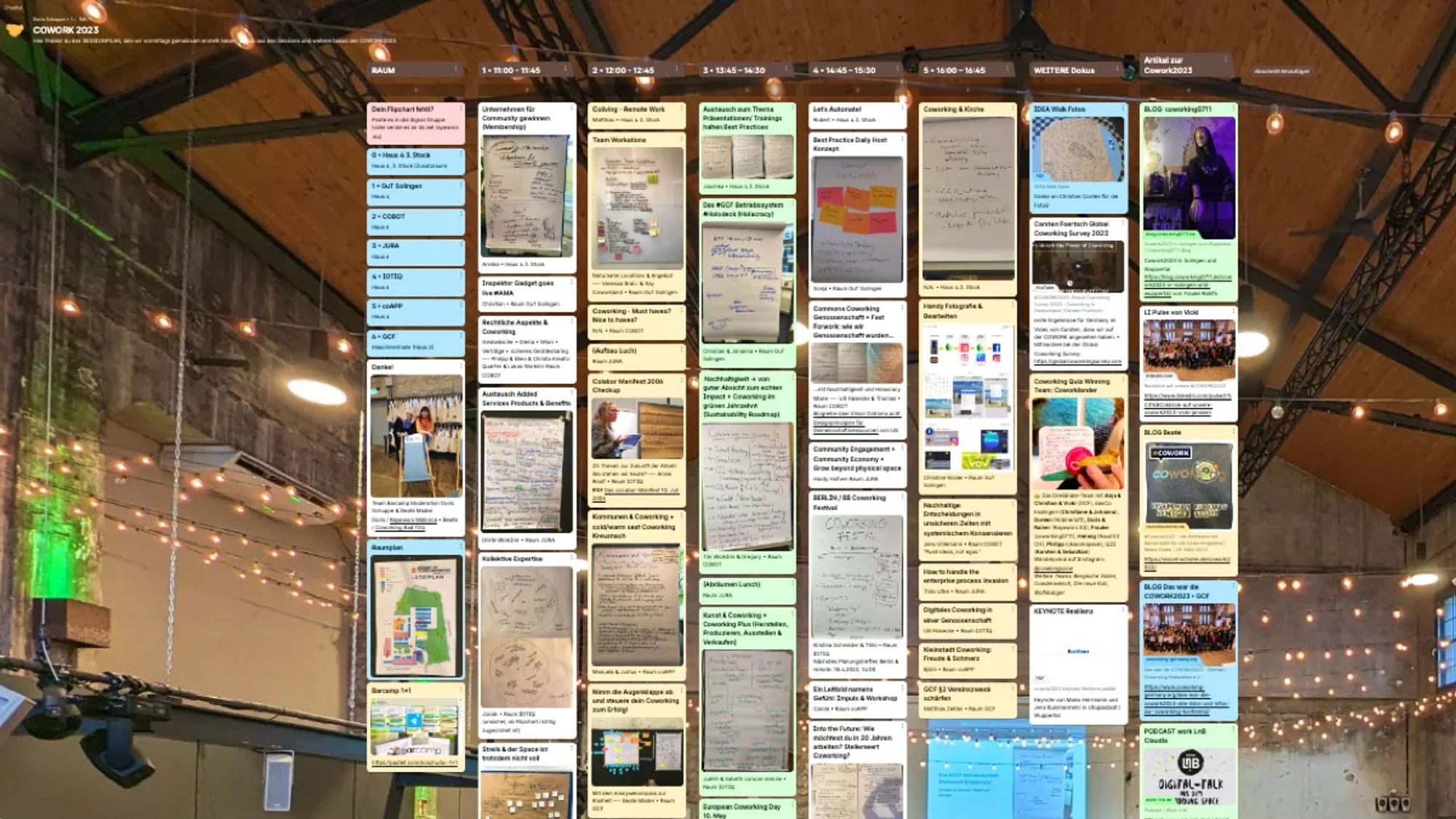 Screenshot Sessionplan cowork2024 Padlet