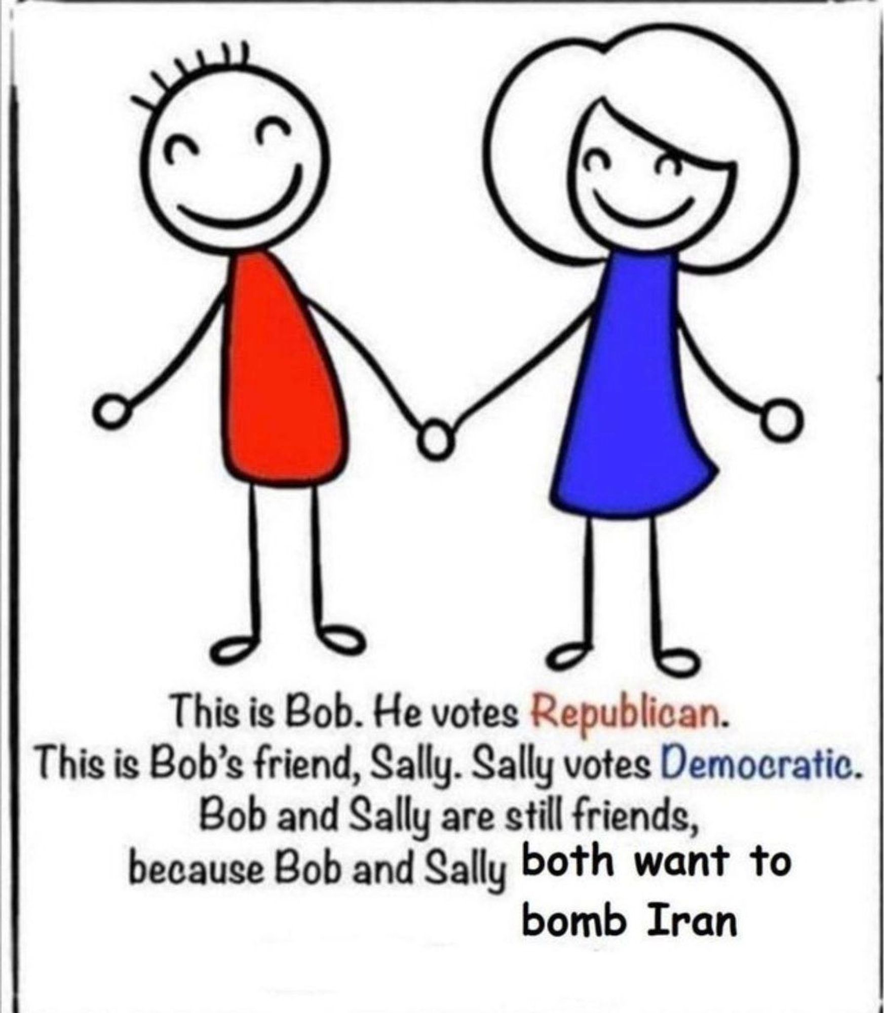 This is Bob. He votes Republican. This is Bob's friend, Sally.- Sally votes Democratic Bob and Sally are still friends, because Bob and Sally both want to bomb Iran