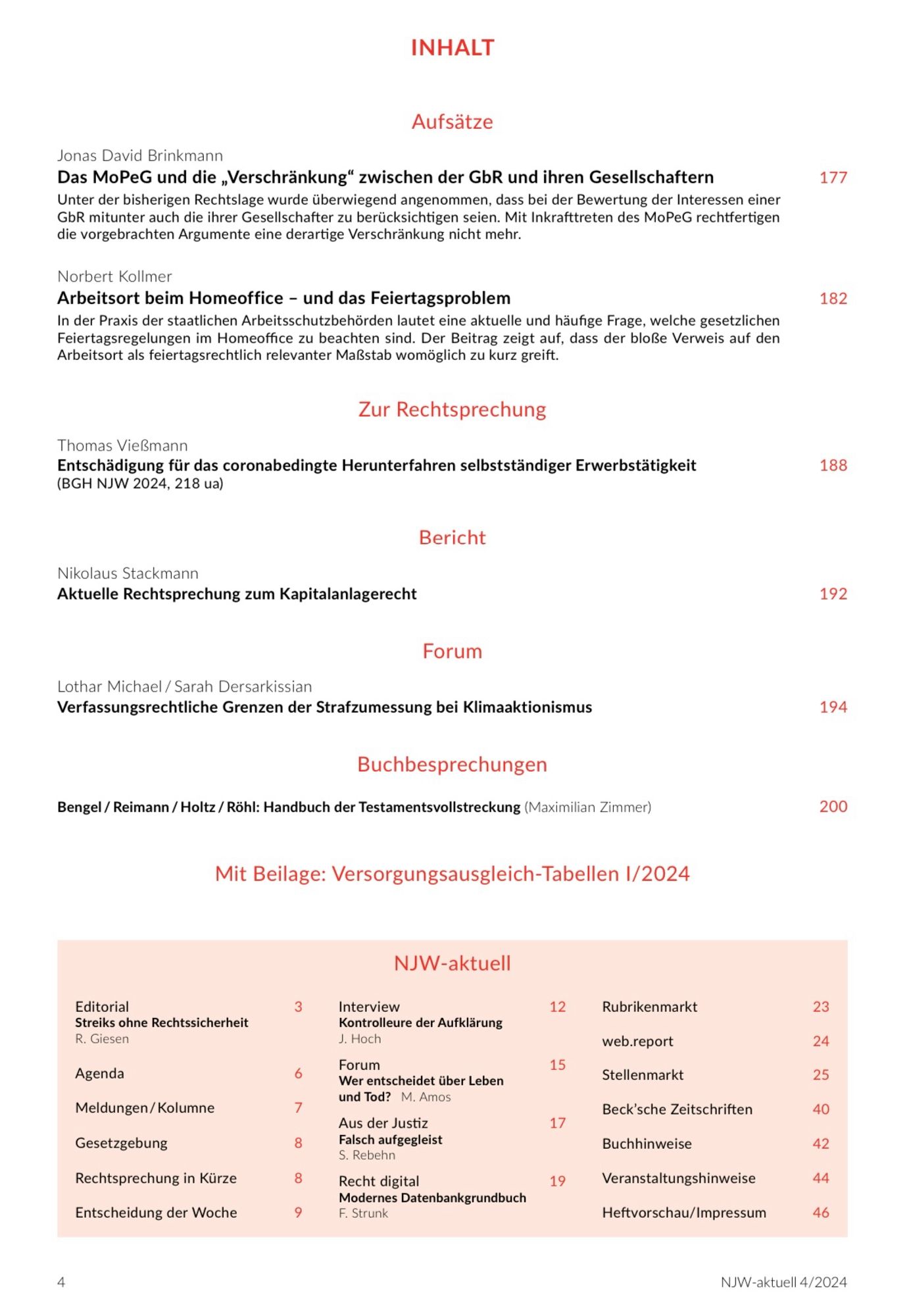 Seite 1 des Inhaltsverzeichnisses der NJW 4/2024