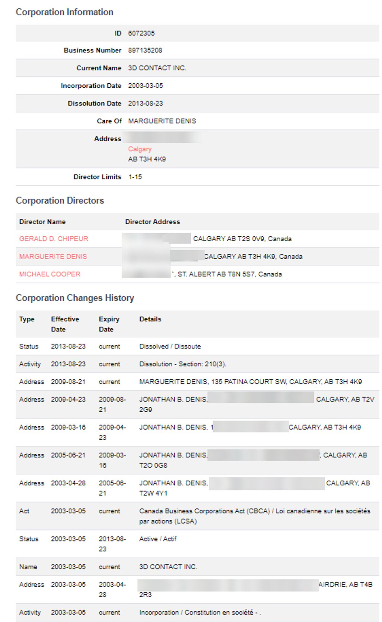 https://opengovca.com/corporation/6072305

ID	6072305
Business Number	897135208
Current Name	3D CONTACT INC.
Incorporation Date	2003-03-05
Dissolution Date	2013-08-23
Care Of	MARGUERITE DENIS
Address	135 Patina Court Sw
Calgary
AB T3H 4K9
Director Limits	1-15
Corporation Directors
Director Name	Director Address
GERALD D. CHIPEUR	414, 38 AVENUE SW, CALGARY AB T2S 0V9, Canada
MARGUERITE DENIS	135 PATINA COURT SW, CALGARY AB T3H 4K9, Canada
MICHAEL COOPER	6 LEE PLACE, `, ST. ALBERT AB T8N 5S7, Canada
Corporation Changes History
Type	Effective Date	Expiry Date	Details
Status	2013-08-23	current	Dissolved / Dissoute
Activity	2013-08-23	current	Dissolution - Section: 210(3).
Address	2009-08-21	current	MARGUERITE DENIS, 135 PATINA COURT SW, CALGARY, AB T3H 4K9
Address	2009-04-23	2009-08-21	JONATHAN B. DENIS, 301, 790 KINGSMERE CRES SW, CALGARY, AB T2V 2G9
Address	2009-03-16	2009-04-23	JONATHAN B. DENIS, 135 PATINA COURT SW, CALGARY, AB T3H 4K9
Address	2005-06-21	2009-03-16	JONATHAN B. DENIS, S