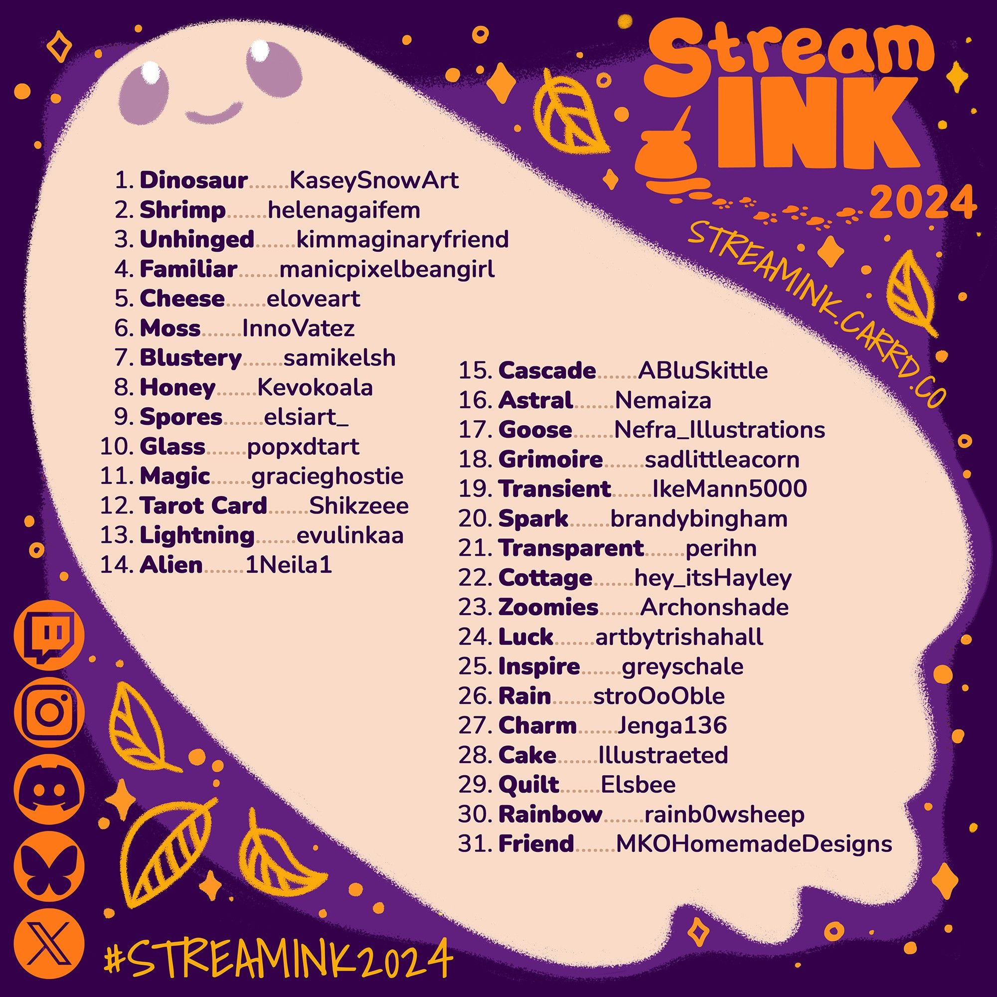 Stream Ink prompt list