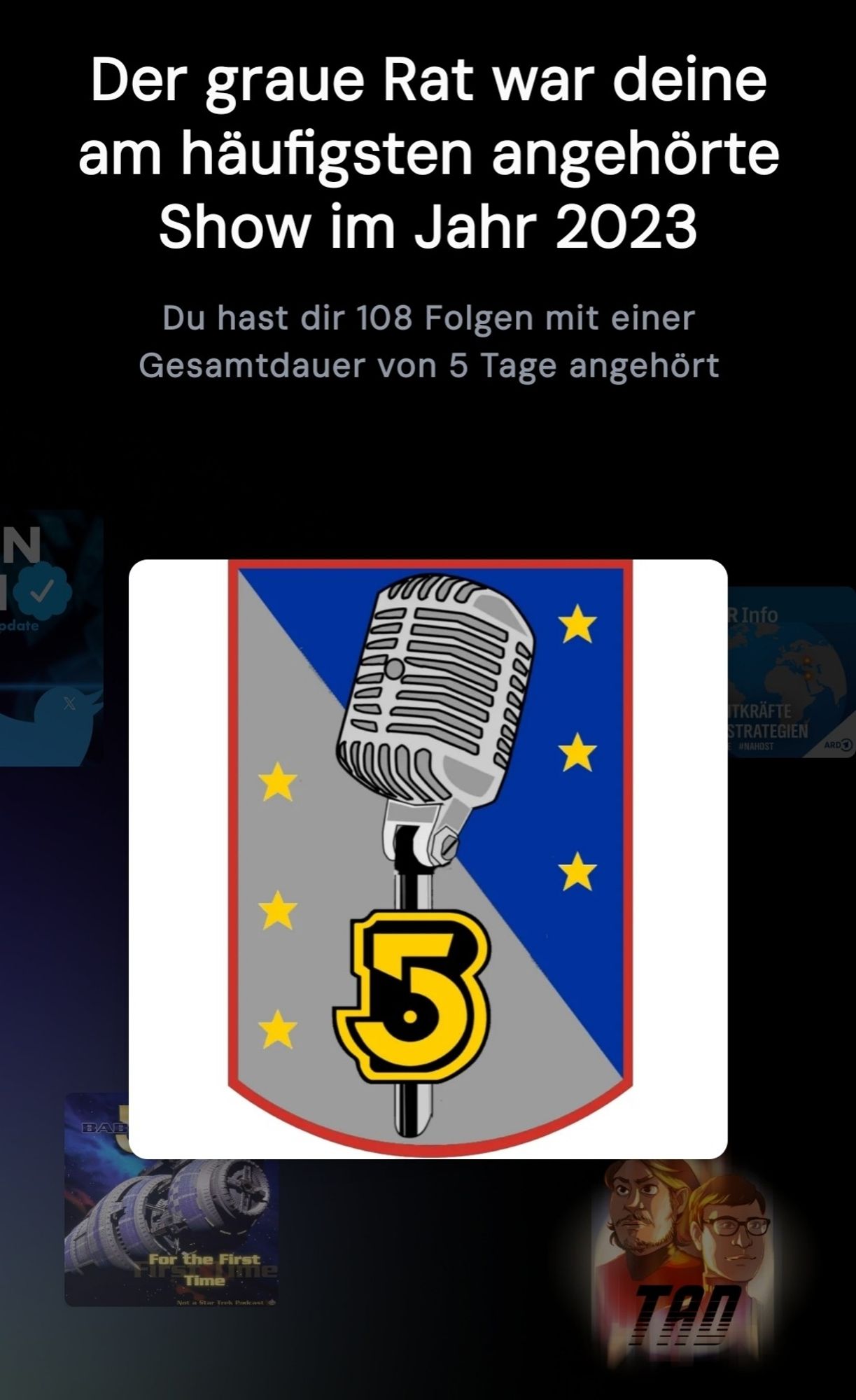 Ein Screenshot der App Pocketcast auf dem steht, dass "Der Graue Rat" dieses Jahr mit 108 Folgen mein meistgehörter Podcast war.