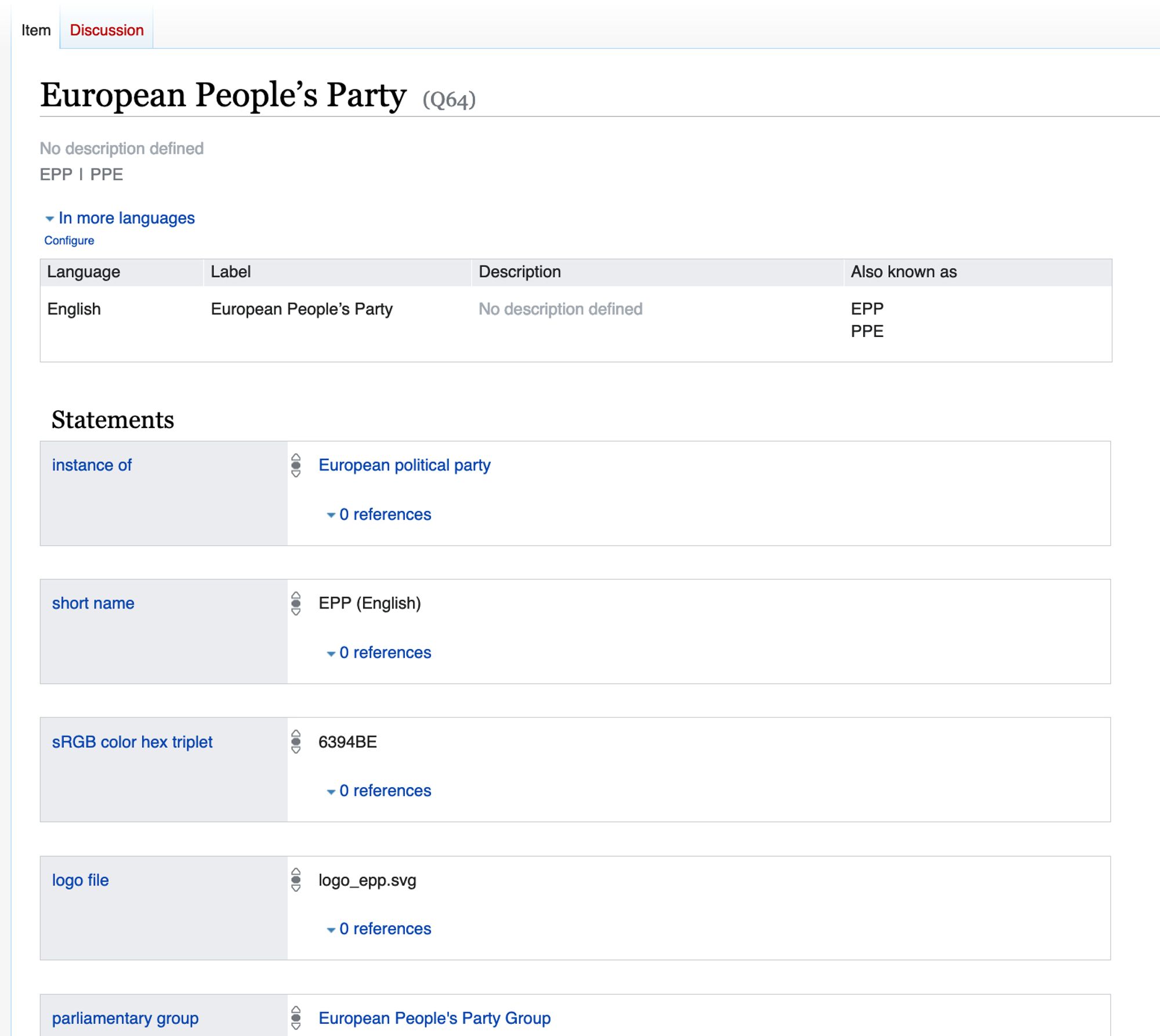 Good news for political scientists, journalists, and data analysts working on public funding, political finance, European politics, #europeanparties, etc. You can now directly query almost all of the European Party Funding Observatory's data via #WikibaseCloud. 💪 #OpenData

➡️ wikibase.epfo.eu