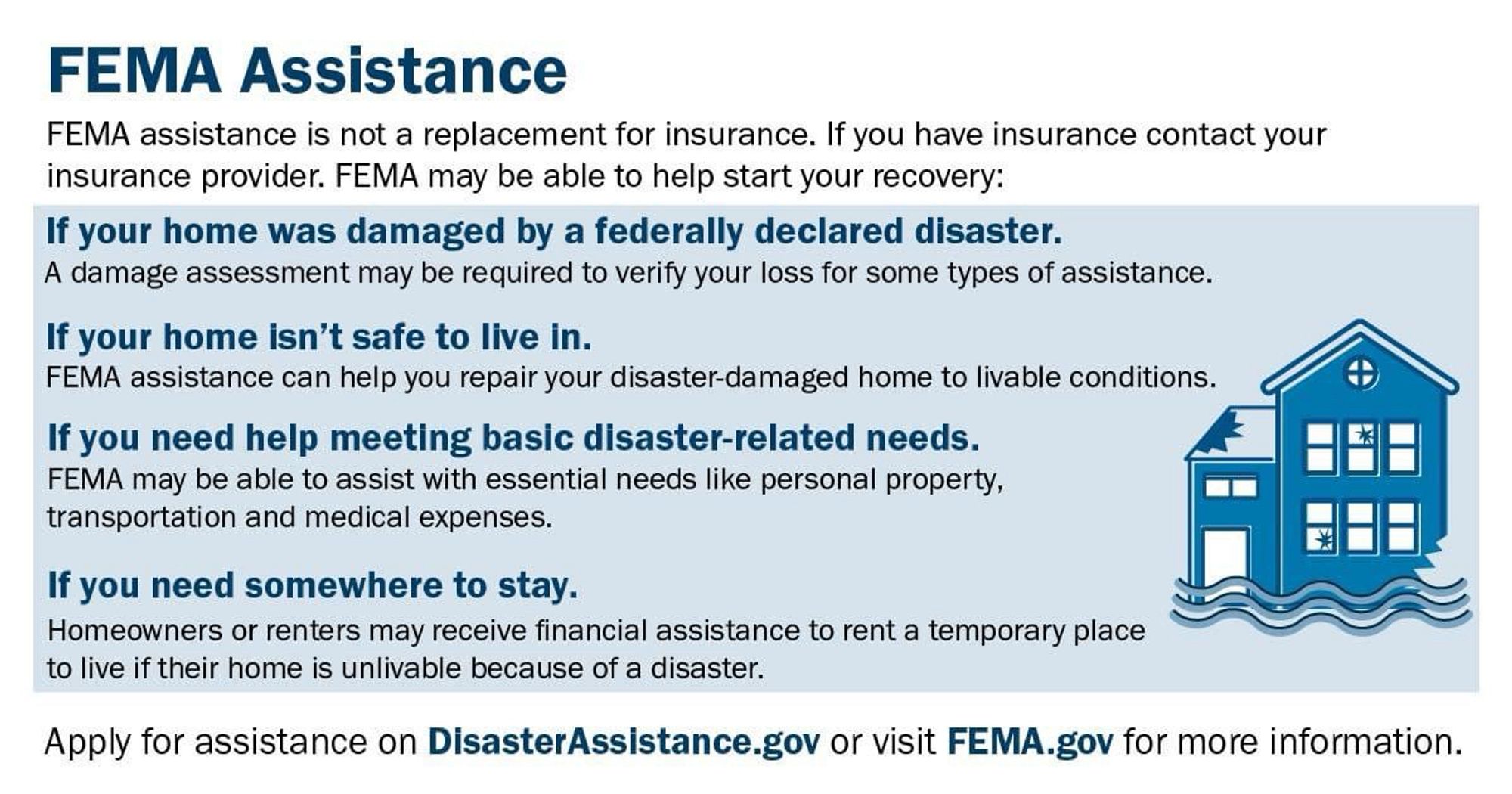 This is a detailed post by FEMA Assistance  (FEMA.gov)