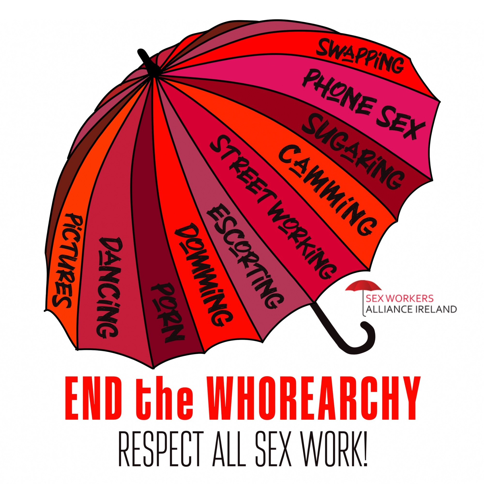 A red umbrella illustration.
On each section of the umbrella there is a word that describes a type of Sex Work. 
They are:
Pictures
Dancing
Porn
Domming
Escorting
Street Working
Camming
Sugaring
Phone sex
Swapping


Underneath in red writing is End the Whorearchy
Respect all Sex Work