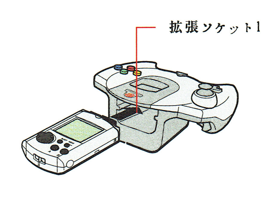 manual image showing how to insert a VMU into a sega dreamcast controller, there is some text in Japanese