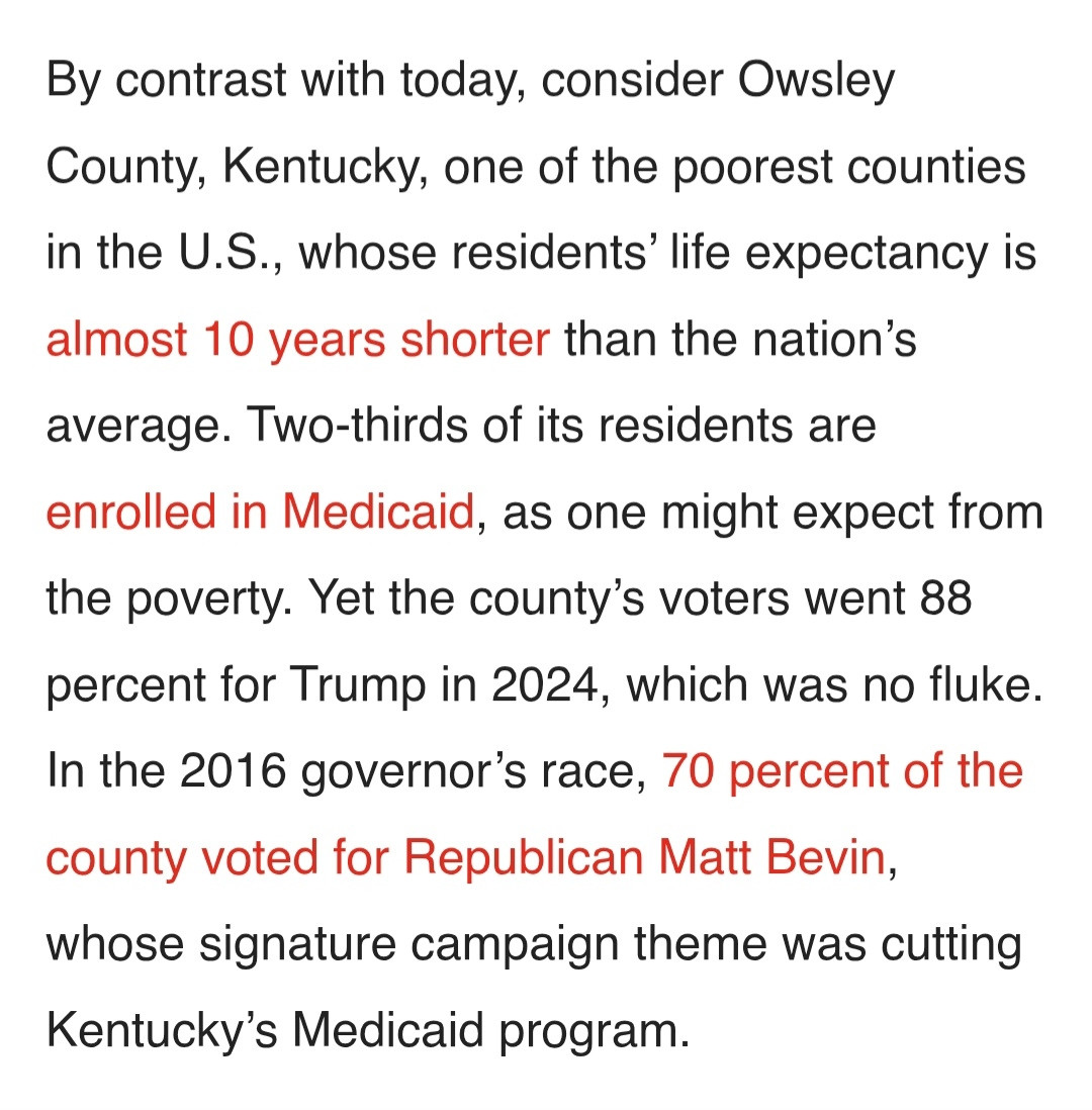 Article exert reading "consider Owsley County, Kentucky, one of the poorest counties in the U.S., whose residents’ life expectancy is almost 10 years shorter than the nation’s average. Two-thirds of its residents are enrolled in Medicaid, as one might expect from the poverty. Yet the county’s voters went 88 percent for Trump in 2024, which was no fluke."