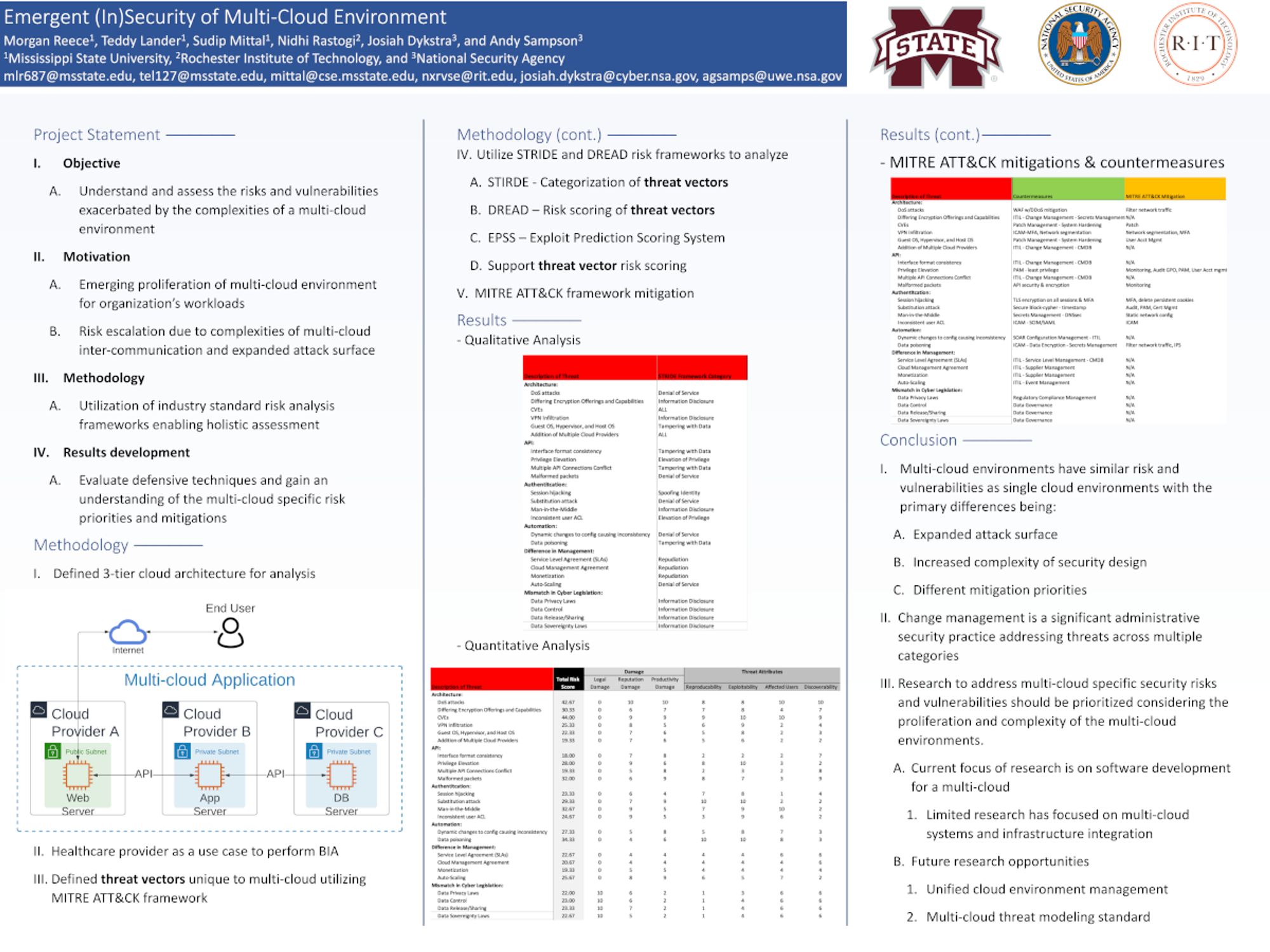 Reece et al.'s "Emergent (In)Security of Multi-Cloud Environments"