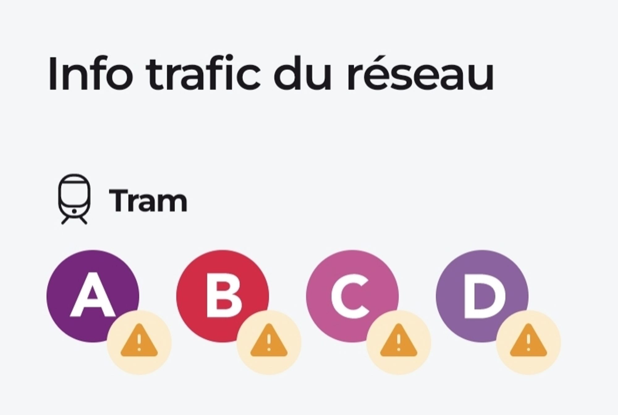 Info trafic du réseau 

Lignes A, B, C et D : alerte.