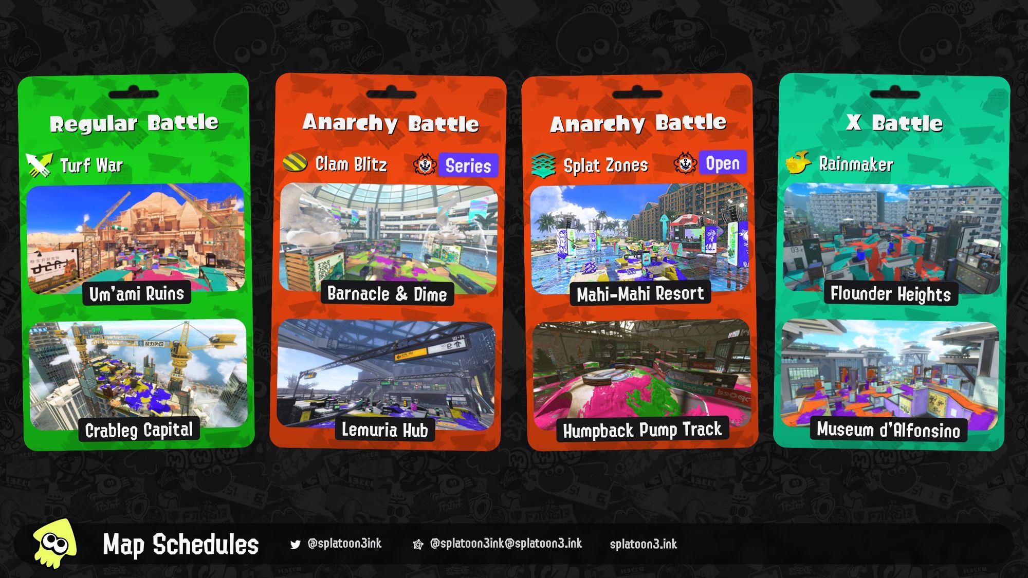 Splatoon 3 map rotation:

Regular Battle: Turf War on Um'ami Ruins and Crableg Capital
Anarchy Battle (Series): Clam Blitz on Barnacle & Dime and Lemuria Hub
Anarchy Battle (Open): Splat Zones on Mahi-Mahi Resort and Humpback Pump Track
X Battle: Rainmaker on Flounder Heights and Museum d'Alfonsino