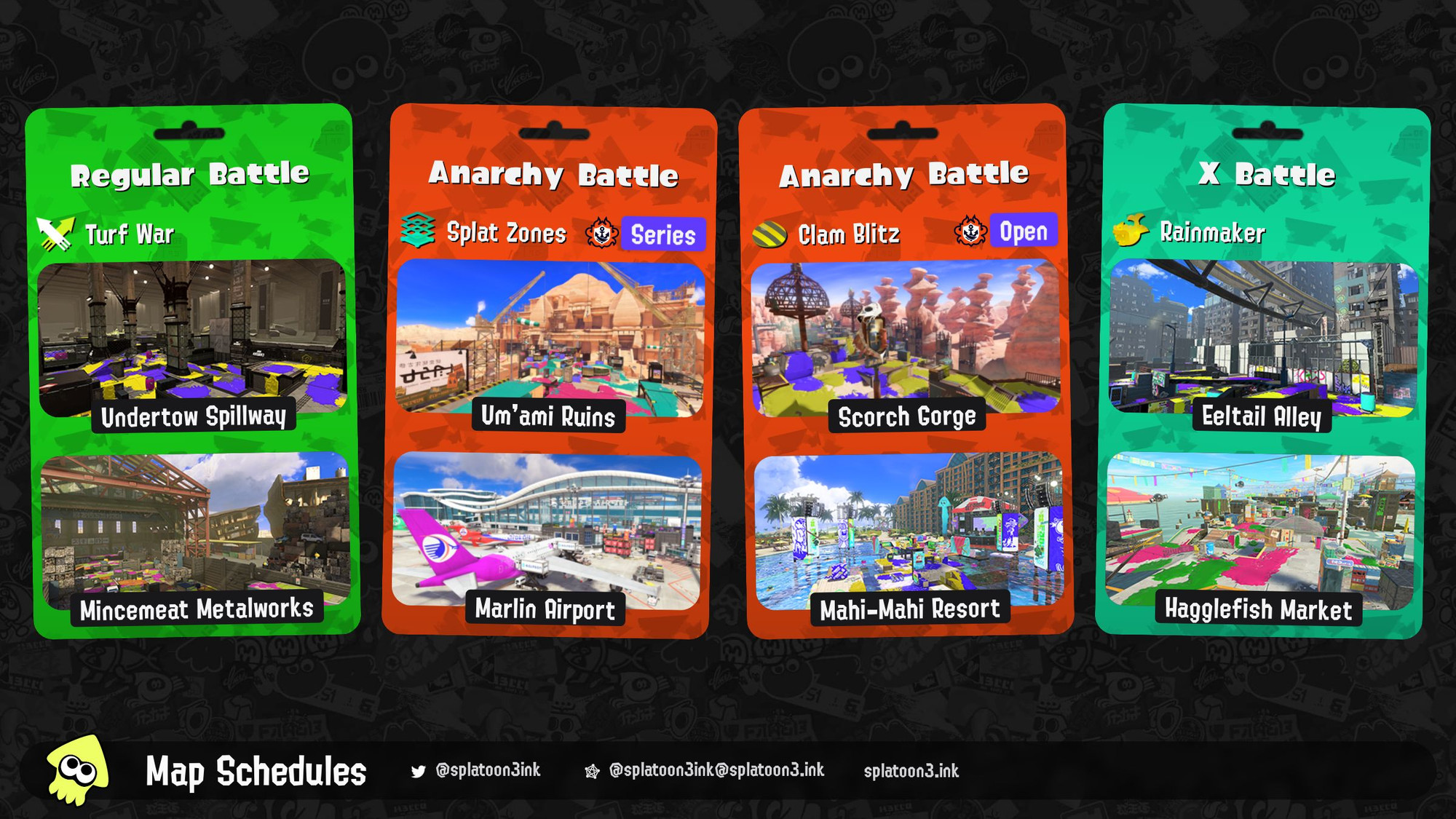 Splatoon 3 map rotation:

Regular Battle: Turf War on Undertow Spillway and Mincemeat Metalworks
Anarchy Battle (Series): Splat Zones on Um'ami Ruins and Marlin Airport
Anarchy Battle (Open): Clam Blitz on Scorch Gorge and Mahi-Mahi Resort
X Battle: Rainmaker on Eeltail Alley and Hagglefish Market