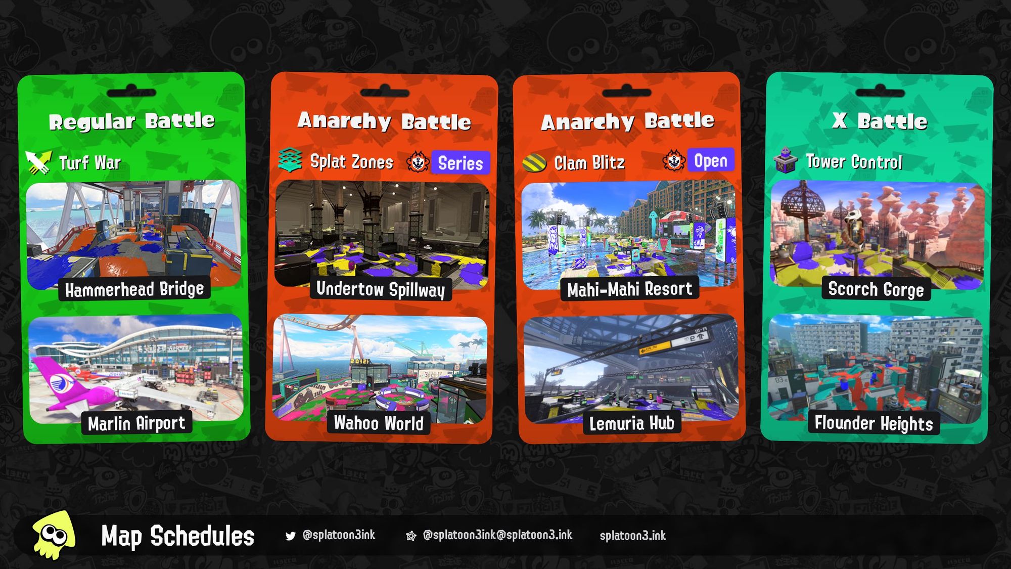 Splatoon 3 map rotation:

Regular Battle: Turf War on Hammerhead Bridge and Marlin Airport
Anarchy Battle (Series): Splat Zones on Undertow Spillway and Wahoo World
Anarchy Battle (Open): Clam Blitz on Mahi-Mahi Resort and Lemuria Hub
X Battle: Tower Control on Scorch Gorge and Flounder Heights