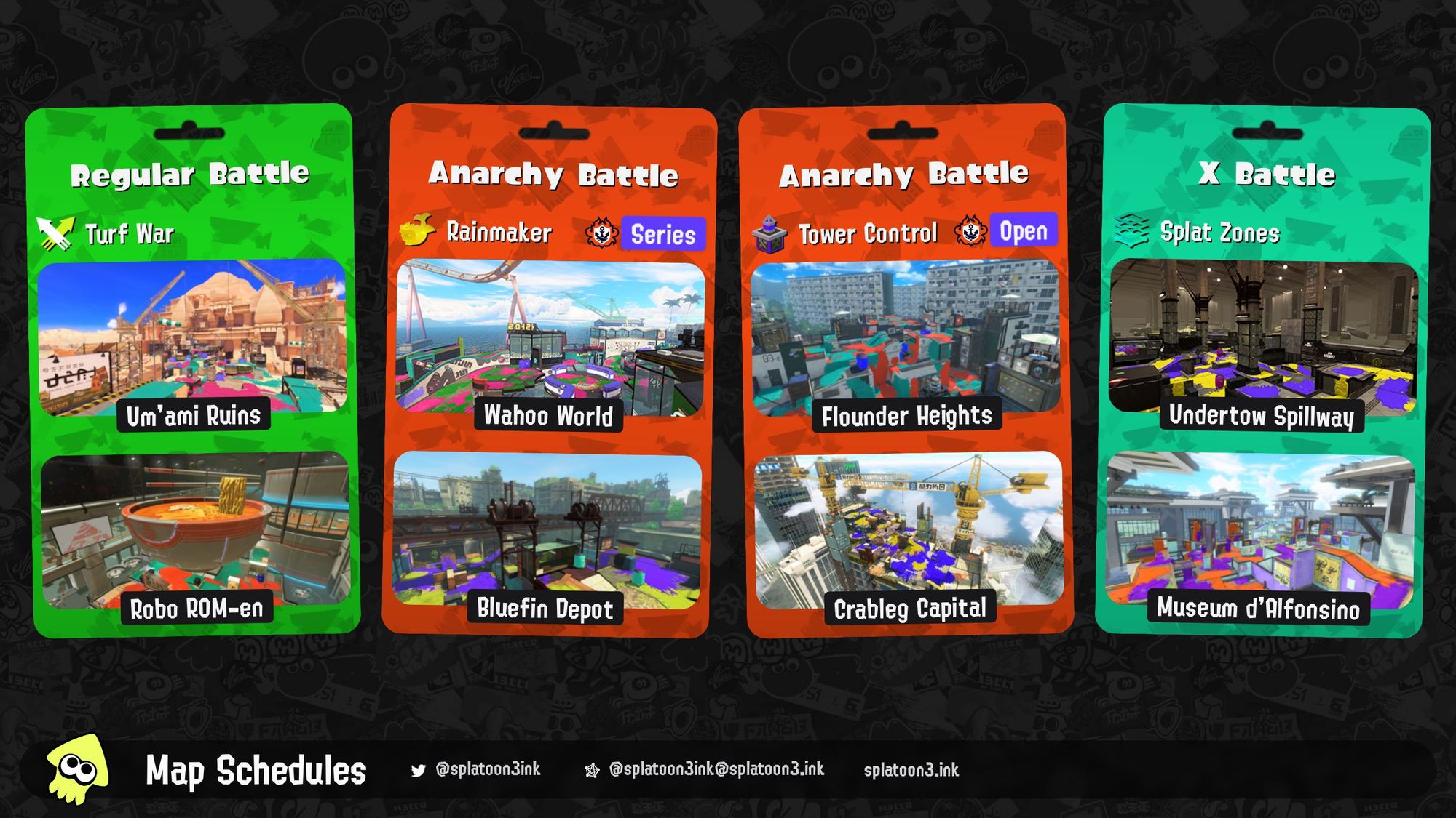 Splatoon 3 map rotation:

Regular Battle: Turf War on Um'ami Ruins and Robo ROM-en
Anarchy Battle (Series): Rainmaker on Wahoo World and Bluefin Depot
Anarchy Battle (Open): Tower Control on Flounder Heights and Crableg Capital
X Battle: Splat Zones on Undertow Spillway and Museum d'Alfonsino