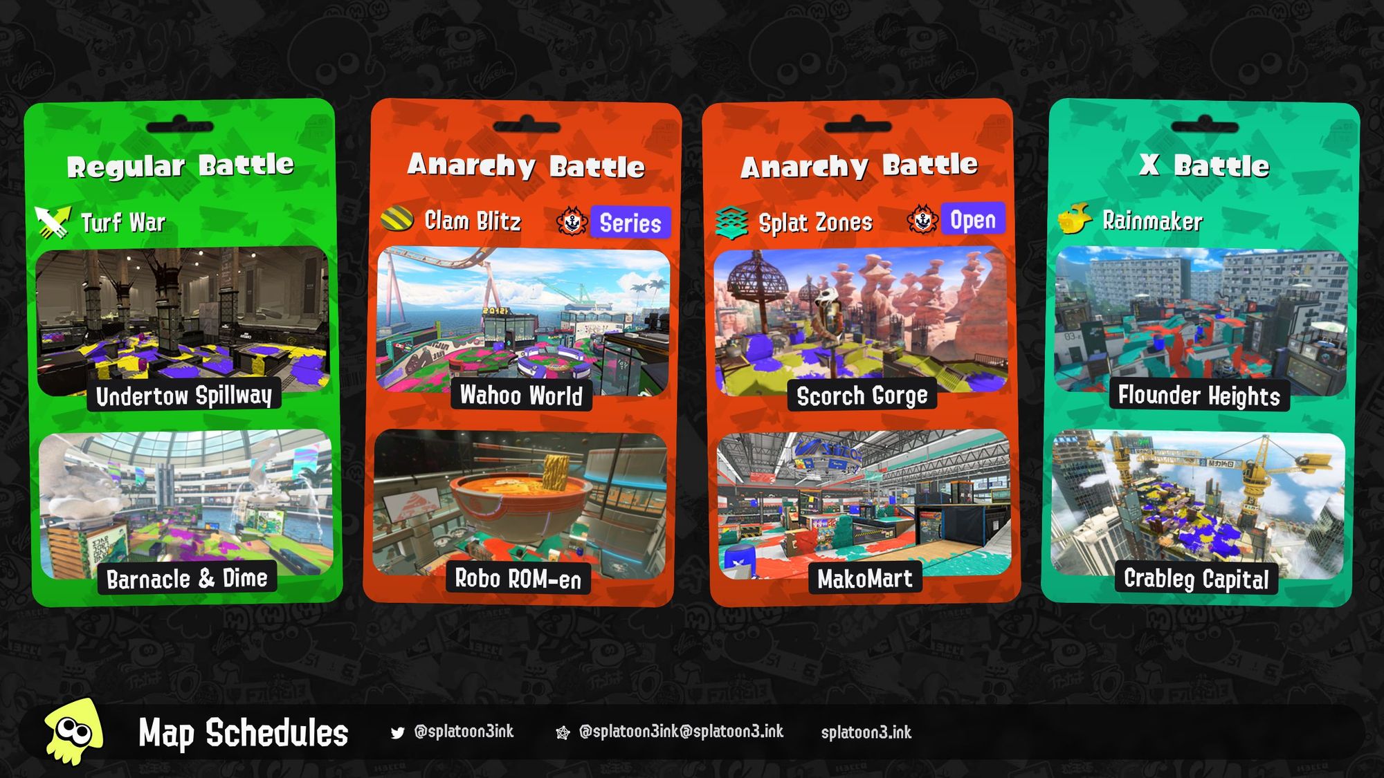 Splatoon 3 map rotation:

Regular Battle: Turf War on Undertow Spillway and Barnacle & Dime
Anarchy Battle (Series): Clam Blitz on Wahoo World and Robo ROM-en
Anarchy Battle (Open): Splat Zones on Scorch Gorge and MakoMart
X Battle: Rainmaker on Flounder Heights and Crableg Capital