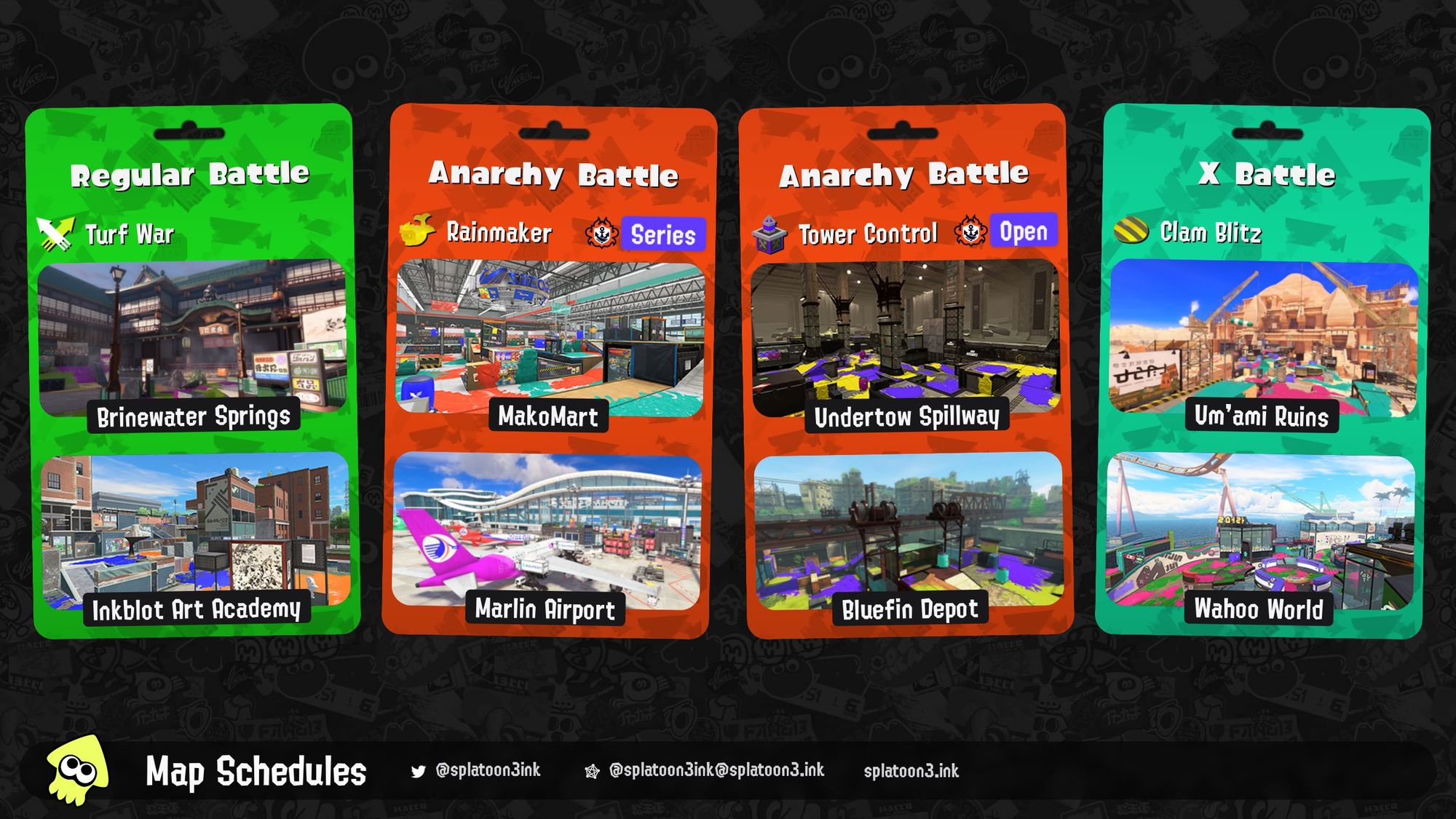 Splatoon 3 map rotation:

Regular Battle: Turf War on Brinewater Springs and Inkblot Art Academy
Anarchy Battle (Series): Rainmaker on MakoMart and Marlin Airport
Anarchy Battle (Open): Tower Control on Undertow Spillway and Bluefin Depot
X Battle: Clam Blitz on Um'ami Ruins and Wahoo World