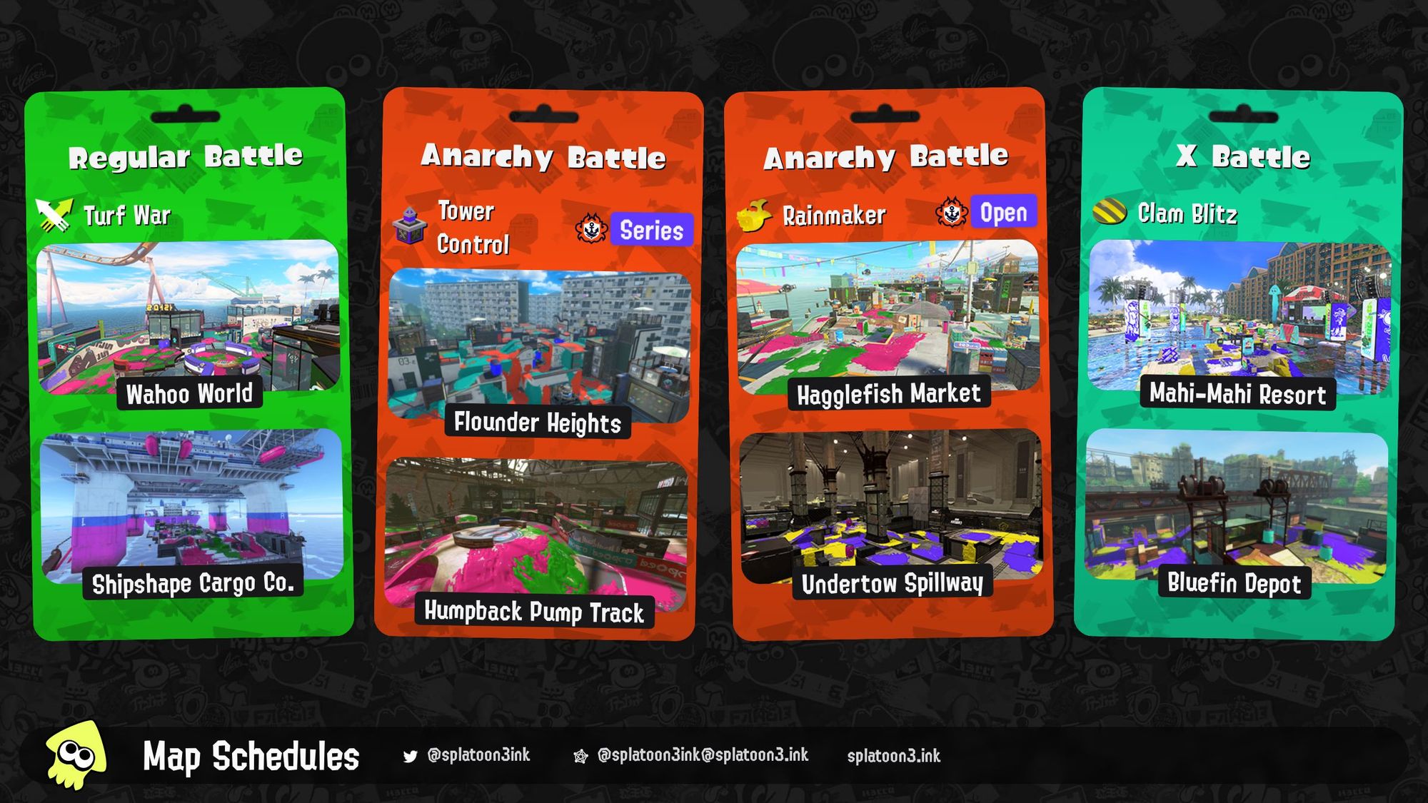 Splatoon 3 map rotation:

Regular Battle: Turf War on Wahoo World and Shipshape Cargo Co.
Anarchy Battle (Series): Tower Control on Flounder Heights and Humpback Pump Track
Anarchy Battle (Open): Rainmaker on Hagglefish Market and Undertow Spillway
X Battle: Clam Blitz on Mahi-Mahi Resort and Bluefin Depot