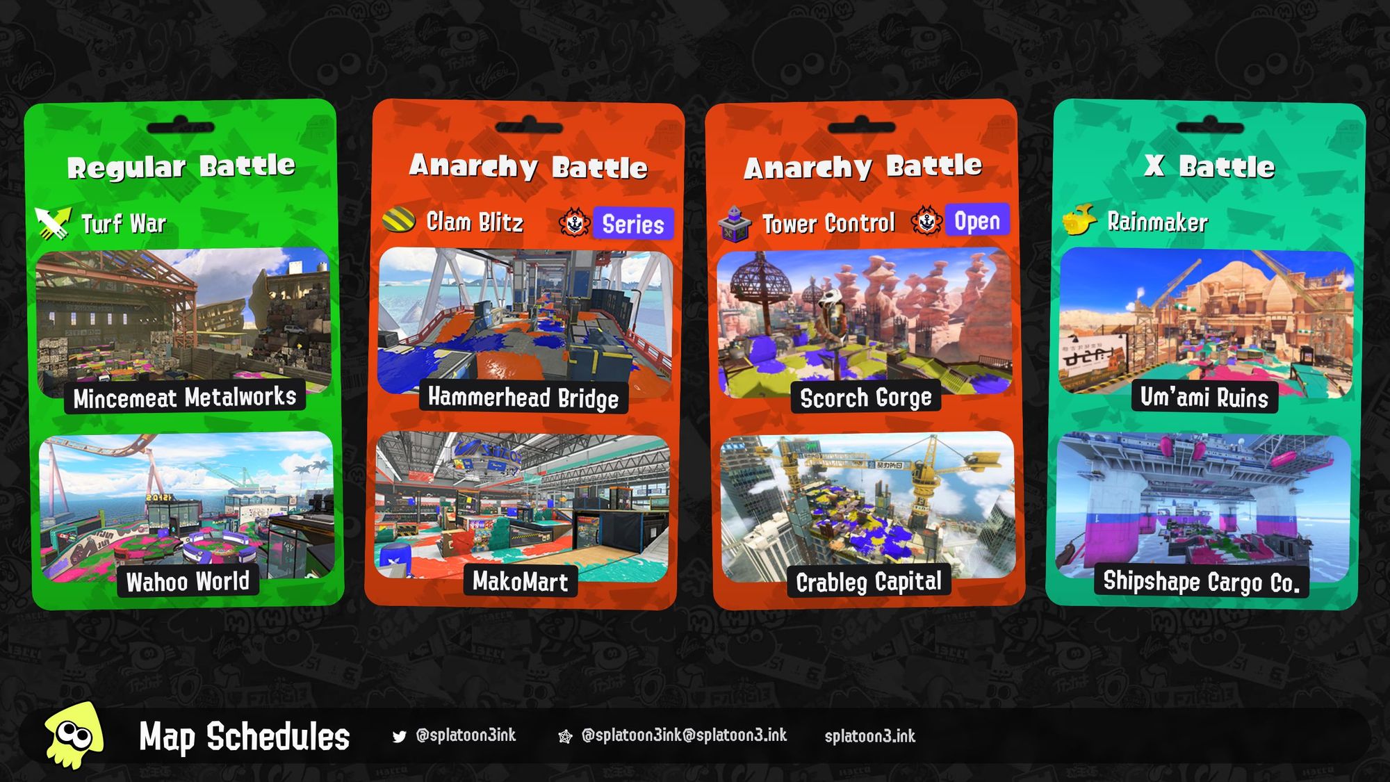 Splatoon 3 map rotation:

Regular Battle: Turf War on Mincemeat Metalworks and Wahoo World
Anarchy Battle (Series): Clam Blitz on Hammerhead Bridge and MakoMart
Anarchy Battle (Open): Tower Control on Scorch Gorge and Crableg Capital
X Battle: Rainmaker on Um'ami Ruins and Shipshape Cargo Co.