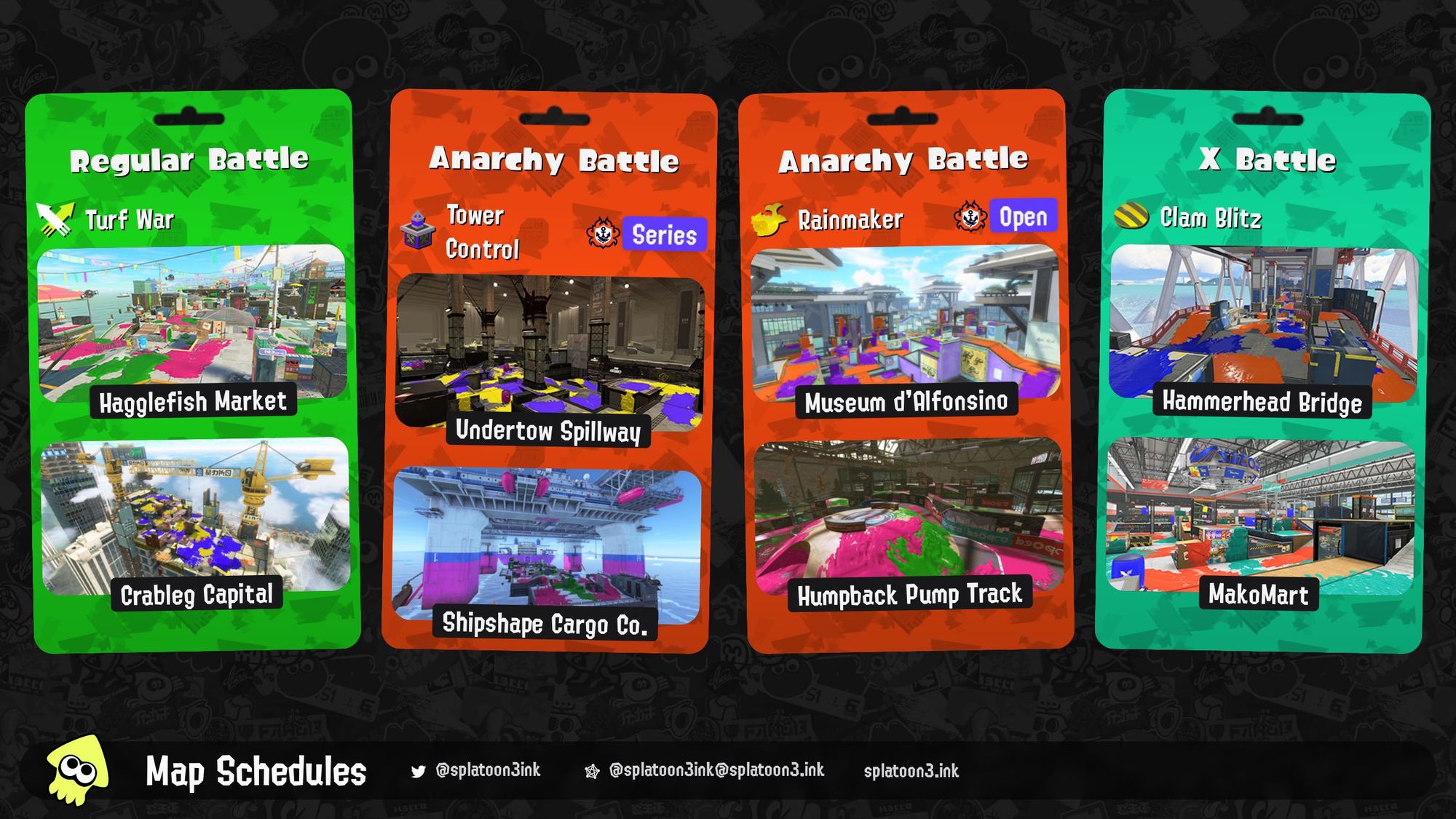 Splatoon 3 map rotation:

Regular Battle: Turf War on Hagglefish Market and Crableg Capital
Anarchy Battle (Series): Tower Control on Undertow Spillway and Shipshape Cargo Co.
Anarchy Battle (Open): Rainmaker on Museum d'Alfonsino and Humpback Pump Track
X Battle: Clam Blitz on Hammerhead Bridge and MakoMart