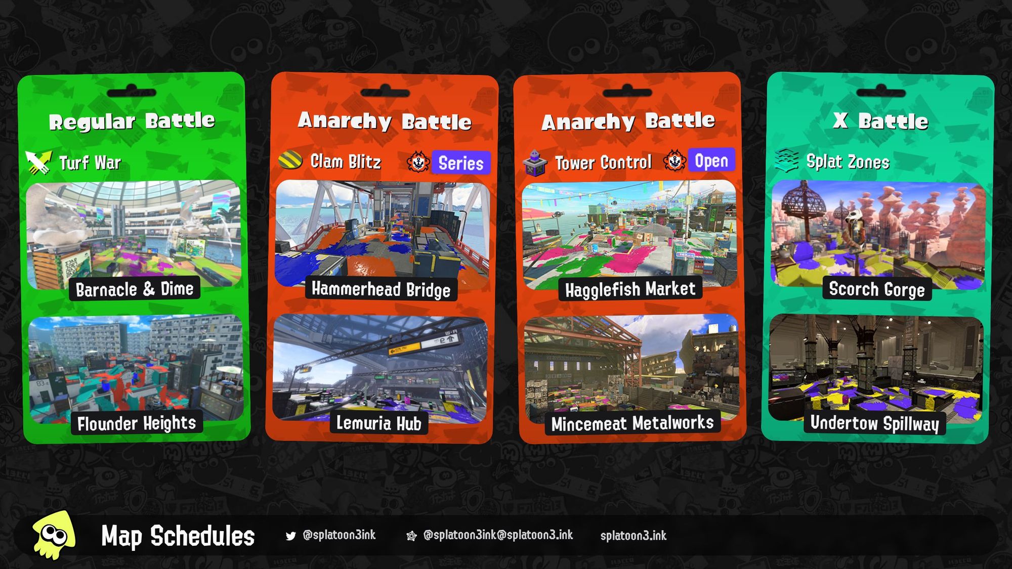 Splatoon 3 map rotation:

Regular Battle: Turf War on Barnacle & Dime and Flounder Heights
Anarchy Battle (Series): Clam Blitz on Hammerhead Bridge and Lemuria Hub
Anarchy Battle (Open): Tower Control on Hagglefish Market and Mincemeat Metalworks
X Battle: Splat Zones on Scorch Gorge and Undertow Spillway