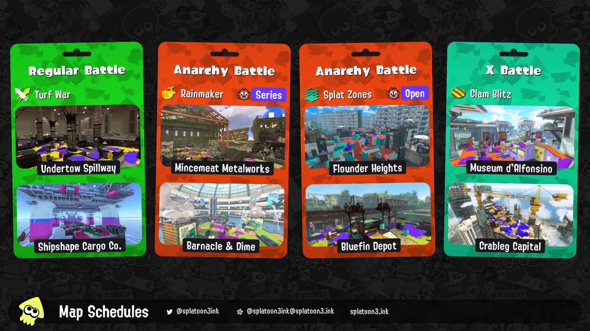 Splatoon 3 map rotation:

Regular Battle: Turf War on Undertow Spillway and Shipshape Cargo Co.
Anarchy Battle (Series): Rainmaker on Mincemeat Metalworks and Barnacle & Dime
Anarchy Battle (Open): Splat Zones on Flounder Heights and Bluefin Depot
X Battle: Clam Blitz on Museum d'Alfonsino and Crableg Capital