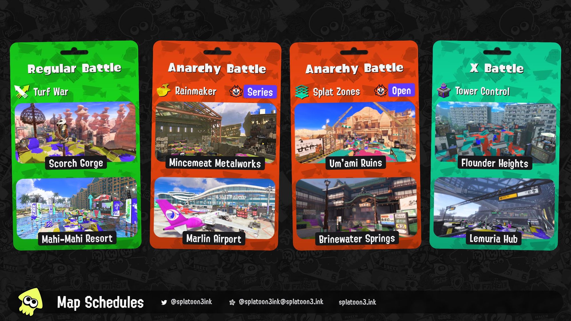 Splatoon 3 map rotation:

Regular Battle: Turf War on Scorch Gorge and Mahi-Mahi Resort
Anarchy Battle (Series): Rainmaker on Mincemeat Metalworks and Marlin Airport
Anarchy Battle (Open): Splat Zones on Um'ami Ruins and Brinewater Springs
X Battle: Tower Control on Flounder Heights and Lemuria Hub