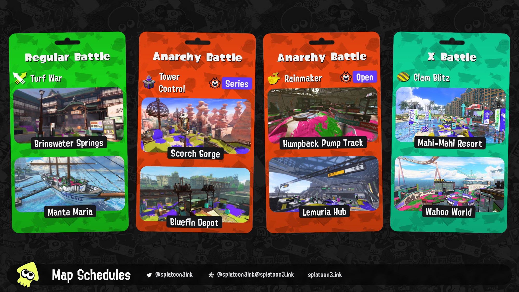 Splatoon 3 map rotation:

Regular Battle: Turf War on Brinewater Springs and Manta Maria
Anarchy Battle (Series): Tower Control on Scorch Gorge and Bluefin Depot
Anarchy Battle (Open): Rainmaker on Humpback Pump Track and Lemuria Hub
X Battle: Clam Blitz on Mahi-Mahi Resort and Wahoo World